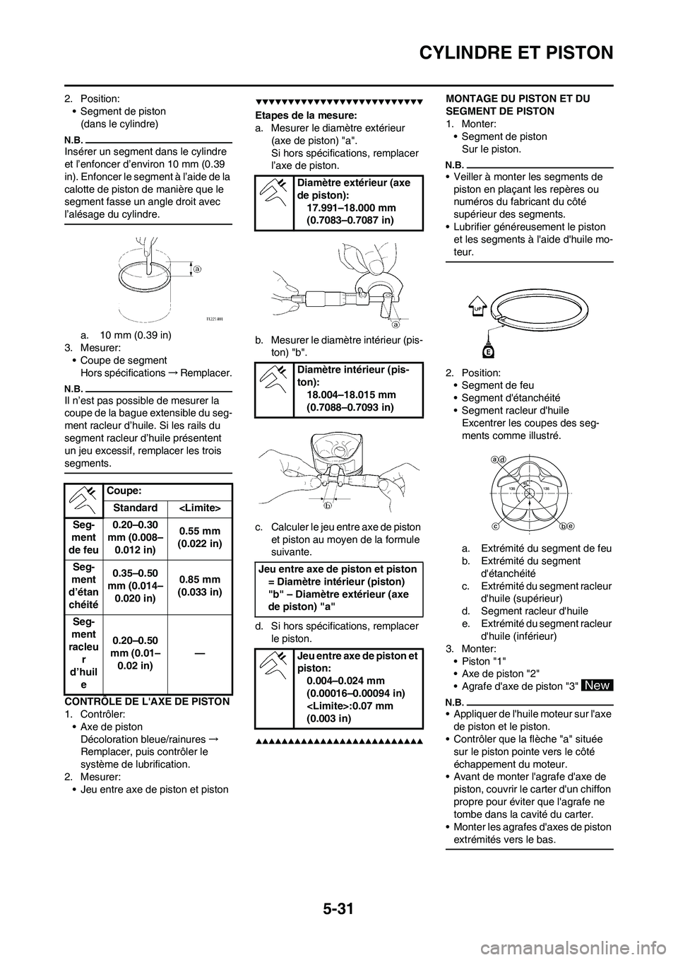 YAMAHA WR 450F 2009 Notices Demploi (in French) 5-31
CYLINDRE ET PISTON
2. Position:
• Segment de piston
(dans le cylindre)
Insérer un segment dans le cylindre
et l’enfoncer d’environ 10 mm (0.39
in). Enfoncer le segment à l’aide de la YAMAHA WR 450F 2009 Notices Demploi (in French) 5-31
CYLINDRE ET PISTON
2. Position:
• Segment de piston
(dans le cylindre)
Insérer un segment dans le cylindre
et l’enfoncer d’environ 10 mm (0.39
in). Enfoncer le segment à l’aide de la