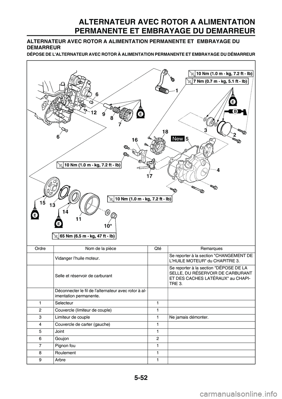 YAMAHA WR 450F 2009 Notices Demploi (in French) 5-52
ALTERNATEUR AVEC ROTOR A ALIMENTATION
PERMANENTE ET EMBRAYAGE DU DEMARREUR
ALTERNATEUR AVEC ROTOR A ALIMENTATION PERMANENTE ET EMBRAYAGE DU
DEMARREUR
DÉPOSE DE LALTERNATEUR AVEC ROTOR À ALIM YAMAHA WR 450F 2009 Notices Demploi (in French) 5-52
ALTERNATEUR AVEC ROTOR A ALIMENTATION
PERMANENTE ET EMBRAYAGE DU DEMARREUR
ALTERNATEUR AVEC ROTOR A ALIMENTATION PERMANENTE ET EMBRAYAGE DU
DEMARREUR
DÉPOSE DE LALTERNATEUR AVEC ROTOR À ALIM