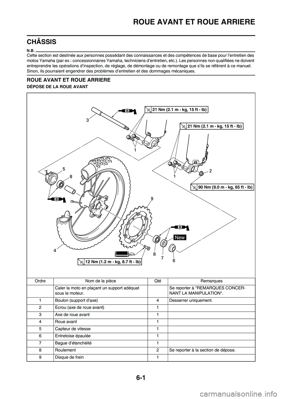 YAMAHA WR 450F 2009 Notices Demploi (in French)
6-1
ROUE AVANT ET ROUE ARRIERE
CHÂSSIS
Cette section est destinée aux personnes possédant des connaissances et des compétences de base pour l’entretien des
motos Yamaha (par ex.: concessionnai YAMAHA WR 450F 2009 Notices Demploi (in French)
6-1
ROUE AVANT ET ROUE ARRIERE
CHÂSSIS
Cette section est destinée aux personnes possédant des connaissances et des compétences de base pour l’entretien des
motos Yamaha (par ex.: concessionnai