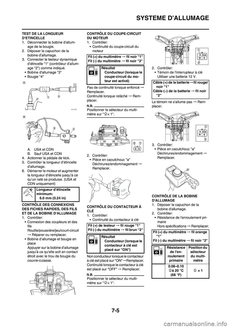 YAMAHA WR 450F 2009 Notices Demploi (in French) 7-5
SYSTEME D’ALLUMAGE
TEST DE LA LONGUEUR
D’ETINCELLE
1. Déconnecter la bobine d’allum-
age de la bougie.
2. Déposer le capuchon de la
bobine d’allumage.
3. Connecter le testeur dynamique YAMAHA WR 450F 2009 Notices Demploi (in French) 7-5
SYSTEME D’ALLUMAGE
TEST DE LA LONGUEUR
D’ETINCELLE
1. Déconnecter la bobine d’allum-
age de la bougie.
2. Déposer le capuchon de la
bobine d’allumage.
3. Connecter le testeur dynamique