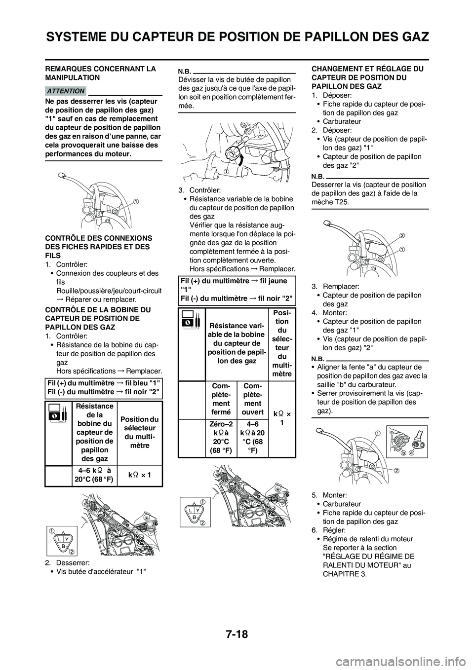 YAMAHA WR 450F 2009 Notices Demploi (in French) 7-18
SYSTEME DU CAPTEUR DE POSITION DE PAPILLON DES GAZ
REMARQUES CONCERNANT LA
MANIPULATION
Ne pas desserrer les vis (capteur
de position de papillon des gaz)
"1" sauf en cas de remplacement
du c YAMAHA WR 450F 2009 Notices Demploi (in French) 7-18
SYSTEME DU CAPTEUR DE POSITION DE PAPILLON DES GAZ
REMARQUES CONCERNANT LA
MANIPULATION
Ne pas desserrer les vis (capteur
de position de papillon des gaz)
"1" sauf en cas de remplacement
du c