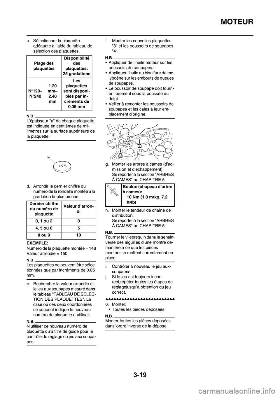 YAMAHA WR 450F 2009 Notices Demploi (in French) 3-19
MOTEUR
c. Sélectionner la plaquette
adéquate à l’aide du tableau de
sélection des plaquettes.
L’épaisseur "a" de chaque plaquette
est indiquée en centièmes de mil-
limètres sur la YAMAHA WR 450F 2009 Notices Demploi (in French) 3-19
MOTEUR
c. Sélectionner la plaquette
adéquate à l’aide du tableau de
sélection des plaquettes.
L’épaisseur "a" de chaque plaquette
est indiquée en centièmes de mil-
limètres sur la