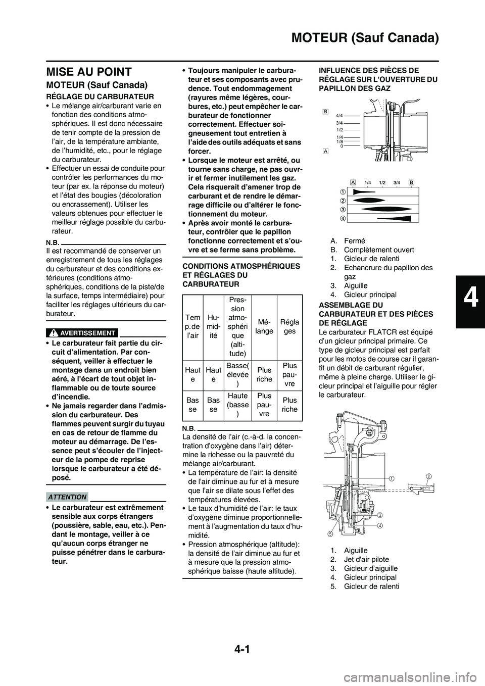 YAMAHA WR 450F 2009 Notices Demploi (in French) 4-1
MOTEUR (Sauf Canada)
MISE AU POINT
MOTEUR (Sauf Canada)
RÉGLAGE DU CARBURATEUR
• Le mélange air/carburant varie en
fonction des conditions atmo-
sphériques. Il est donc nécessaire
de tenir YAMAHA WR 450F 2009 Notices Demploi (in French) 4-1
MOTEUR (Sauf Canada)
MISE AU POINT
MOTEUR (Sauf Canada)
RÉGLAGE DU CARBURATEUR
• Le mélange air/carburant varie en
fonction des conditions atmo-
sphériques. Il est donc nécessaire
de tenir