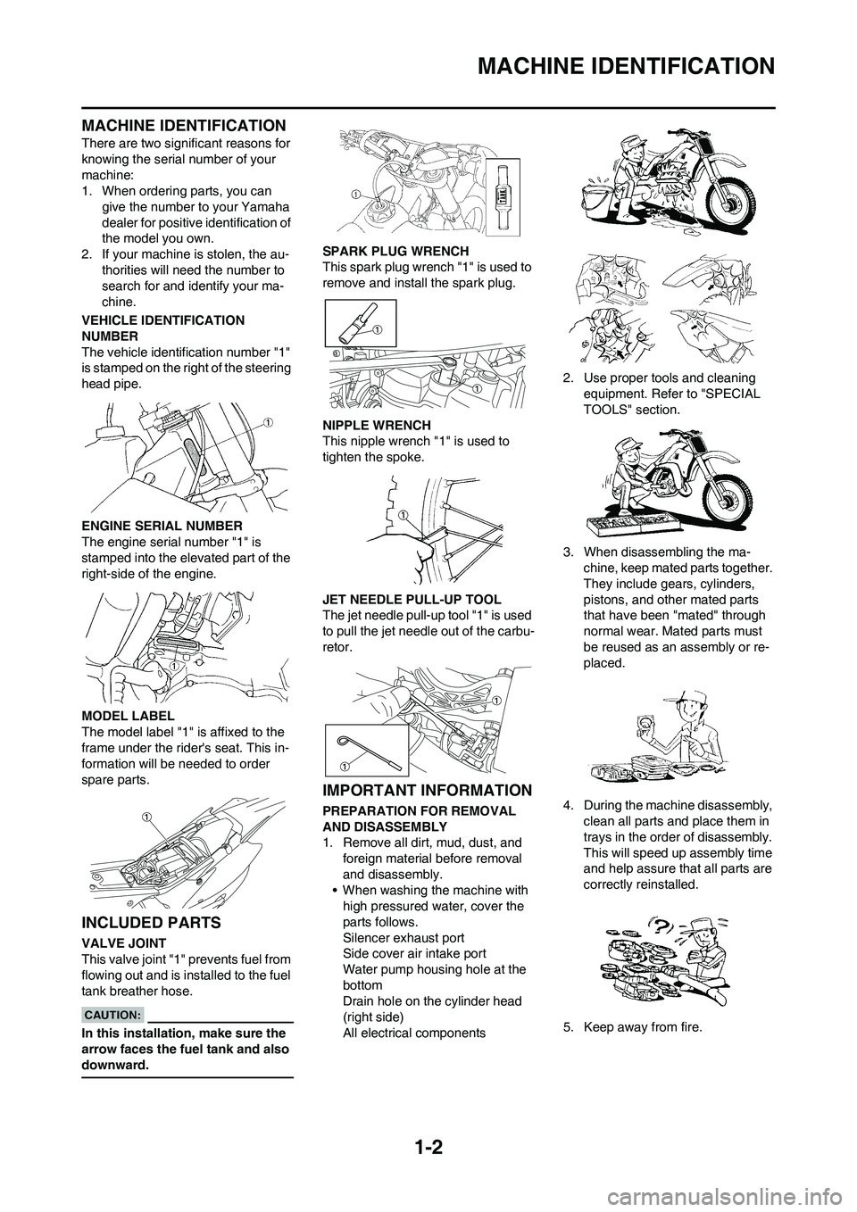 YAMAHA WR 450F 2008 User Guide 1-2
MACHINE IDENTIFICATION
MACHINE IDENTIFICATION
There are two significant reasons for 
knowing the serial number of your 
machine:
1. When ordering parts, you can 
give the number to your Yamaha 
de
