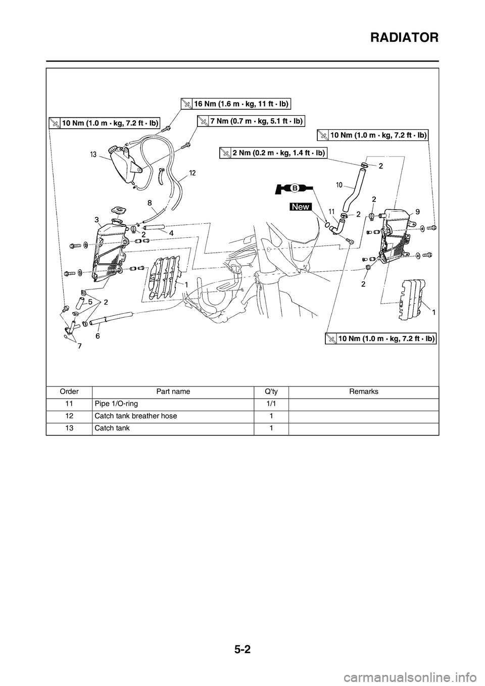 YAMAHA WR 450F 2008 Owners Manual 5-2
RADIATOR
11 Pipe 1/O-ring 1/1
12 Catch tank breather hose 1
13 Catch tank 1 Order Part name Qty Remarks YAMAHA WR 450F 2008 Owners Manual 5-2
RADIATOR
11 Pipe 1/O-ring 1/1
12 Catch tank breather hose 1
13 Catch tank 1 Order Part name Qty Remarks