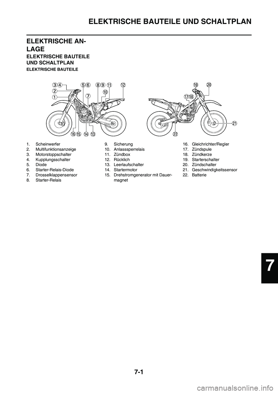 YAMAHA WR 450F 2008 Betriebsanleitungen (in German) 7-1
ELEKTRISCHE BAUTEILE UND SCHALTPLAN
ELEKTRISCHE AN-
LAGE
ELEKTRISCHE BAUTEILE
UND SCHALTPLAN
ELEKTRISCHE BAUTEILE
1. Scheinwerfer
2. Multifunktionsanzeige
3. Motorstoppschalter
4. Kupplungsschalt YAMAHA WR 450F 2008 Betriebsanleitungen (in German) 7-1
ELEKTRISCHE BAUTEILE UND SCHALTPLAN
ELEKTRISCHE AN-
LAGE
ELEKTRISCHE BAUTEILE
UND SCHALTPLAN
ELEKTRISCHE BAUTEILE
1. Scheinwerfer
2. Multifunktionsanzeige
3. Motorstoppschalter
4. Kupplungsschalt