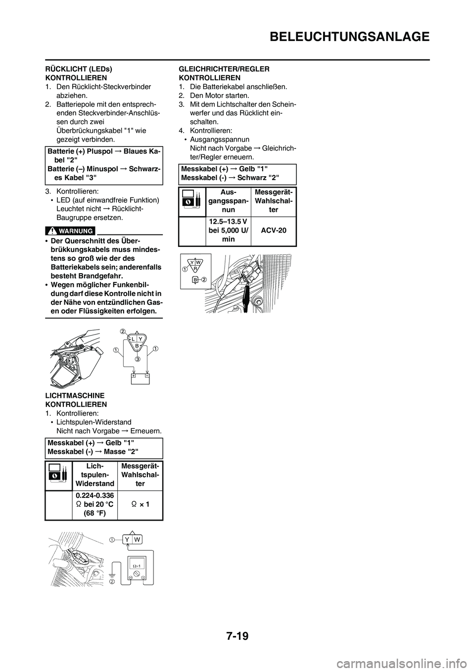YAMAHA WR 450F 2008  Betriebsanleitungen (in German) 7-19
BELEUCHTUNGSANLAGE
RÜCKLICHT (LEDs) 
KONTROLLIEREN
1. Den Rücklicht-Steckverbinder 
abziehen.
2. Batteriepole mit den entsprech-
enden Steckverbinder-Anschlüs-
sen durch zwei 
Überbrückungsk