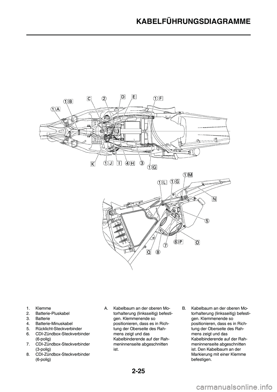 YAMAHA WR 450F 2008  Betriebsanleitungen (in German) 2-25
KABELFÜHRUNGSDIAGRAMME
1. Klemme
2. Batterie-Pluskabel
3. Batterie
4. Batterie-Minuskabel
5. Rücklicht-Steckverbinder
6. CDI-Zündbox-Steckverbinder 
(6-polig)
7. CDI-Zündbox-Steckverbinder 
(