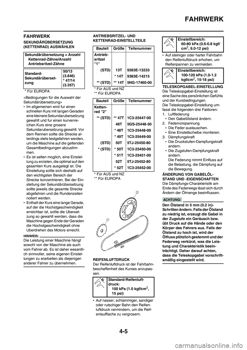 YAMAHA WR 450F 2008 Betriebsanleitungen (in German) 4-5
FAHRWERK
FAHRWERK
SEKUNDÄRÜBERSETZUNG
(KETTENRAD) AUSWÄHLEN
<Bedingungen für die Auswahl der
Sekundärübersetzung>
•Im allgemeinen wird fur einen
schnellen Kurs mit langen Geraden
eine YAMAHA WR 450F 2008 Betriebsanleitungen (in German) 4-5
FAHRWERK
FAHRWERK
SEKUNDÄRÜBERSETZUNG
(KETTENRAD) AUSWÄHLEN
<Bedingungen für die Auswahl der
Sekundärübersetzung>
•Im allgemeinen wird fur einen
schnellen Kurs mit langen Geraden
eine