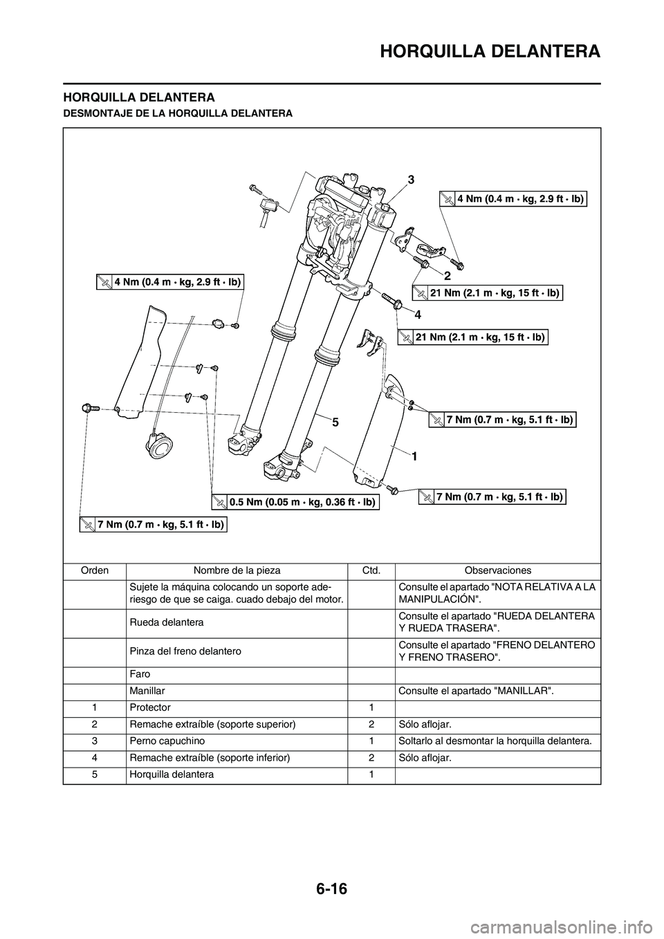 YAMAHA WR 450F 2008  Manuale de Empleo (in Spanish) 6-16
HORQUILLA DELANTERA
HORQUILLA DELANTERA
DESMONTAJE DE LA HORQUILLA DELANTERA
Orden Nombre de la pieza Ctd. Observaciones
Sujete la máquina colocando un soporte ade- 
riesgo de que se caiga. cuad