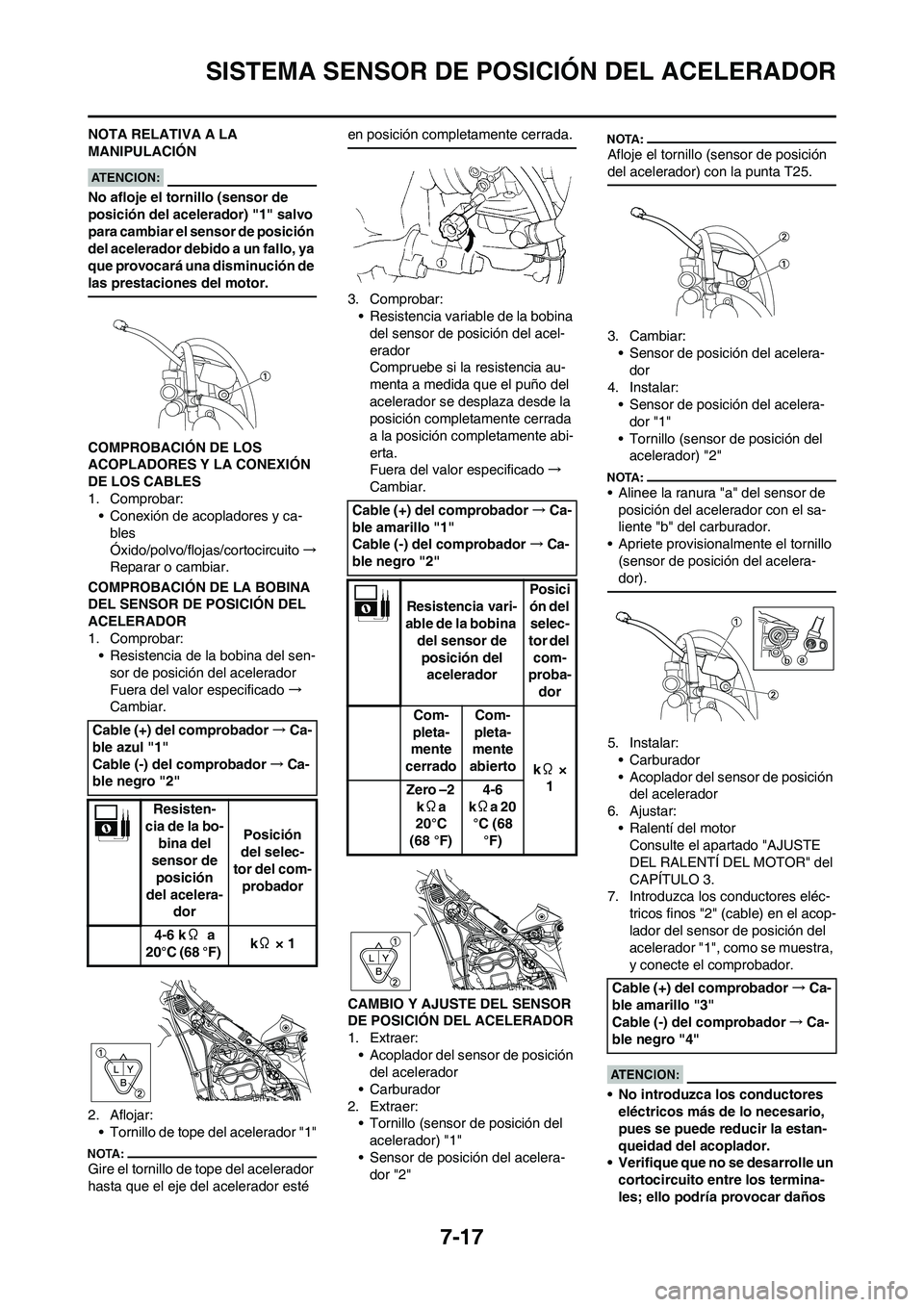 YAMAHA WR 450F 2008  Manuale de Empleo (in Spanish) 7-17
SISTEMA SENSOR DE POSICIÓN DEL ACELERADOR
NOTA RELATIVA A LA 
MANIPULACIÓN
No afloje el tornillo (sensor de 
posición del acelerador) "1" salvo 
para cambiar el sensor de posición 
del aceler