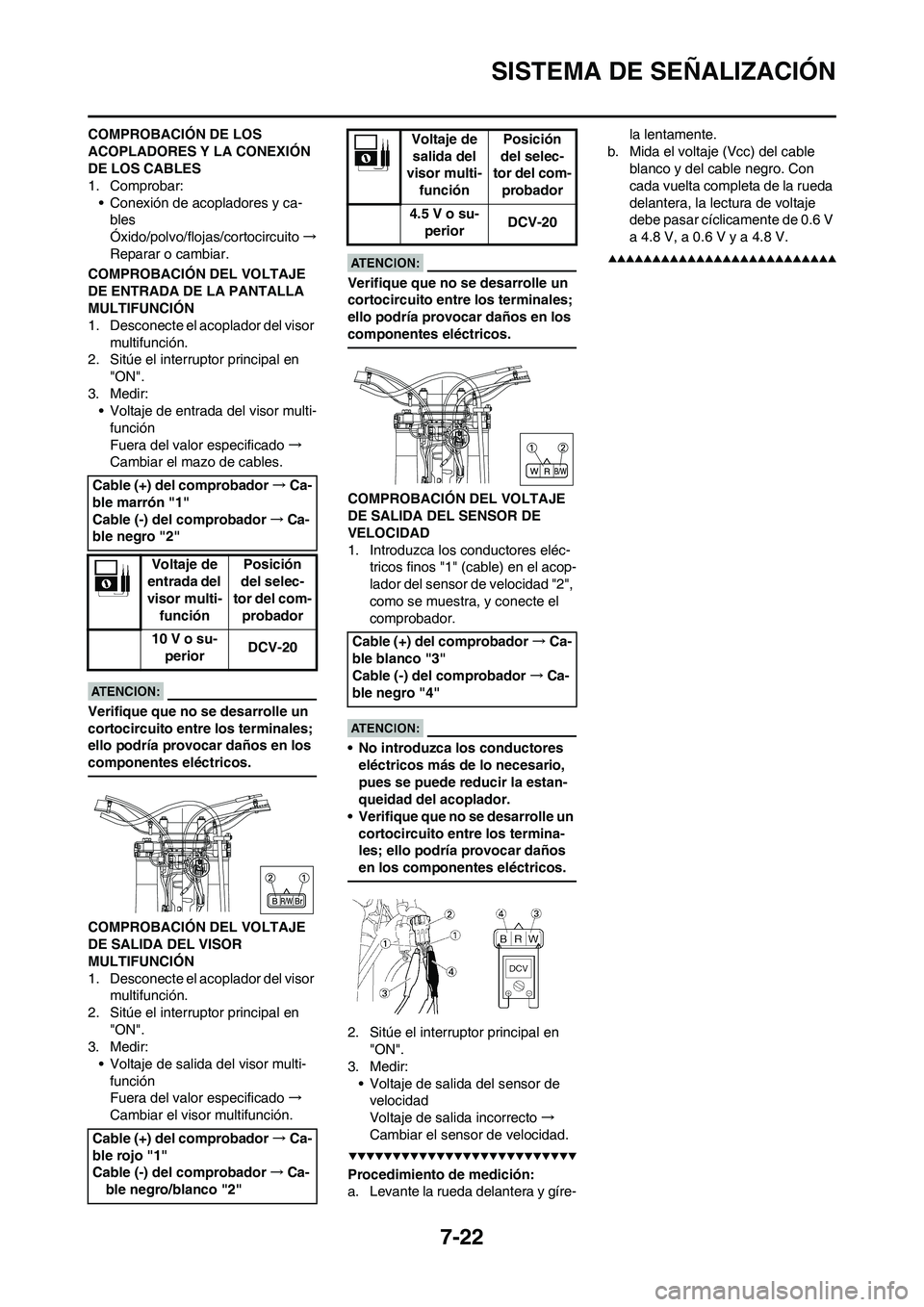YAMAHA WR 450F 2008  Manuale de Empleo (in Spanish) 7-22
SISTEMA DE SEÑALIZACIÓN
COMPROBACIÓN DE LOS 
ACOPLADORES Y LA CONEXIÓN 
DE LOS CABLES
1. Comprobar:
• Conexión de acopladores y ca-
bles
Óxido/polvo/flojas/cortocircuito→
Reparar o camb