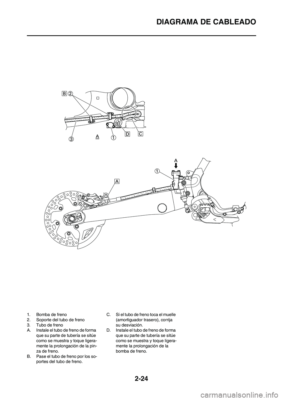 YAMAHA WR 450F 2008 Manuale de Empleo (in Spanish) 2-24
DIAGRAMA DE CABLEADO
1. Bomba de freno
2. Soporte del tubo de freno
3. Tubo de freno
A. Instale el tubo de freno de forma
que su parte de tubería se sitúe
como se muestra y toque ligera-
ment YAMAHA WR 450F 2008 Manuale de Empleo (in Spanish) 2-24
DIAGRAMA DE CABLEADO
1. Bomba de freno
2. Soporte del tubo de freno
3. Tubo de freno
A. Instale el tubo de freno de forma
que su parte de tubería se sitúe
como se muestra y toque ligera-
ment