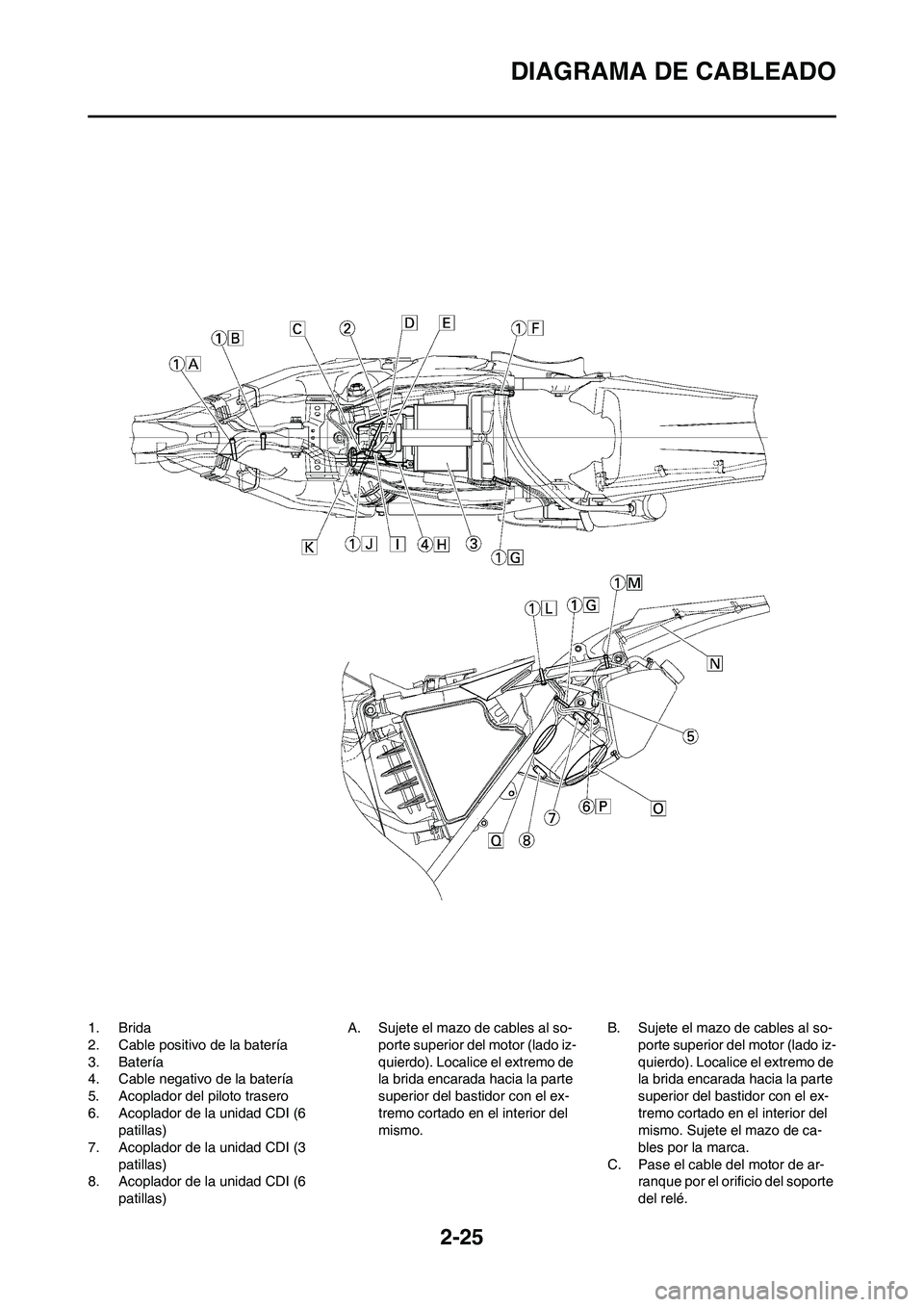 YAMAHA WR 450F 2008 Manuale de Empleo (in Spanish) 2-25
DIAGRAMA DE CABLEADO
1. Brida
2. Cable positivo de la batería
3. Batería
4. Cable negativo de la batería
5. Acoplador del piloto trasero
6. Acoplador de la unidad CDI (6
patillas)
7. Acoplado YAMAHA WR 450F 2008 Manuale de Empleo (in Spanish) 2-25
DIAGRAMA DE CABLEADO
1. Brida
2. Cable positivo de la batería
3. Batería
4. Cable negativo de la batería
5. Acoplador del piloto trasero
6. Acoplador de la unidad CDI (6
patillas)
7. Acoplado