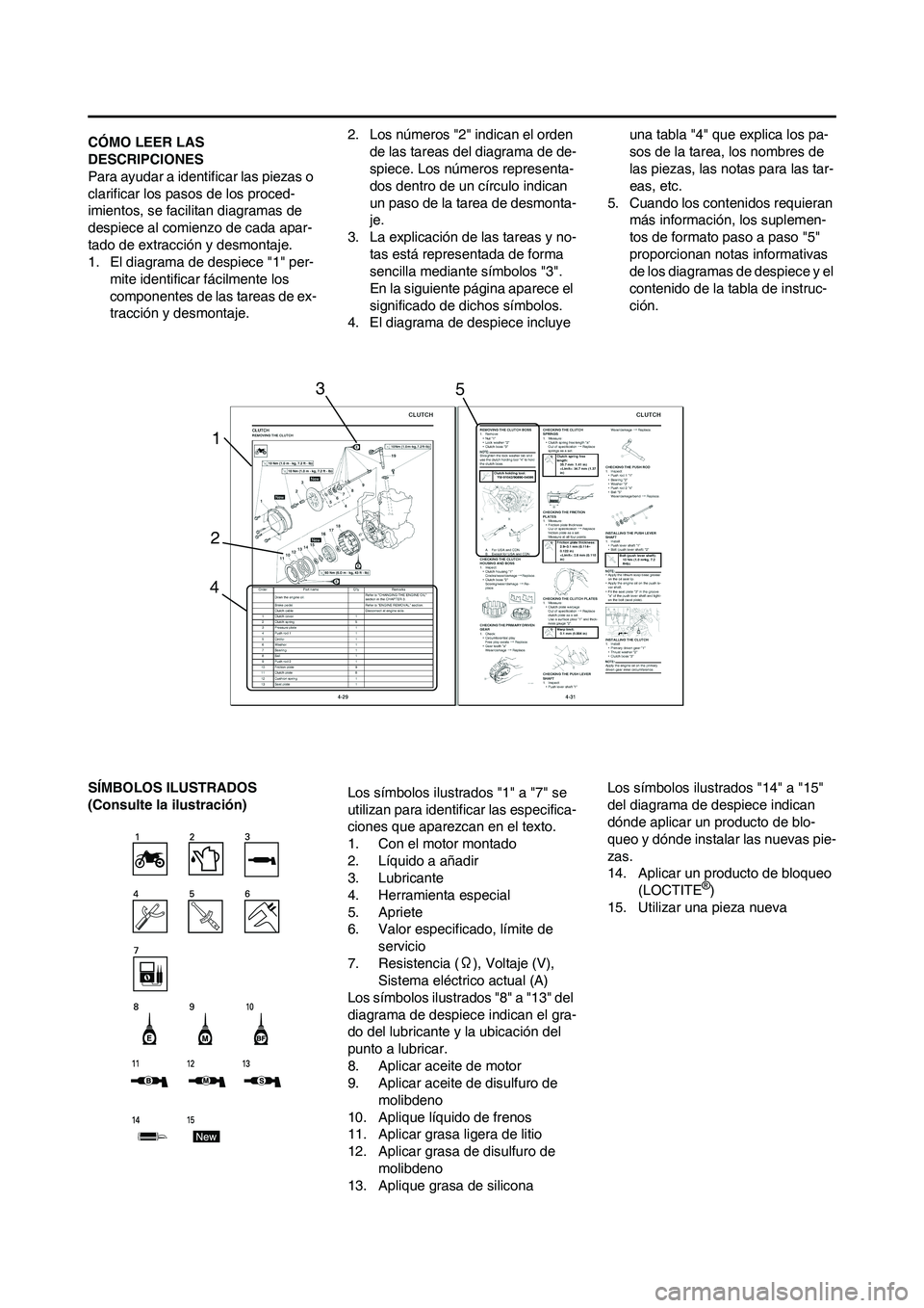 YAMAHA WR 450F 2008 Manuale de Empleo (in Spanish) CÓMO LEER LAS
DESCRIPCIONES
Para ayudar a identificar las piezas o
clarificar los pasos de los proced-
imientos, se facilitan diagramas de
despiece al comienzo de cada apar-
tado de extracción y YAMAHA WR 450F 2008 Manuale de Empleo (in Spanish) CÓMO LEER LAS
DESCRIPCIONES
Para ayudar a identificar las piezas o
clarificar los pasos de los proced-
imientos, se facilitan diagramas de
despiece al comienzo de cada apar-
tado de extracción y