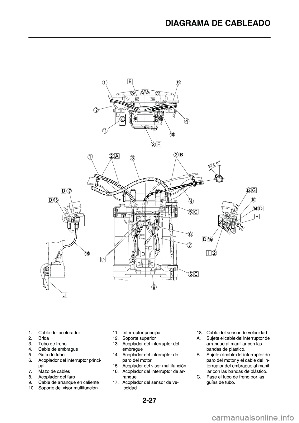 YAMAHA WR 450F 2008 Manuale de Empleo (in Spanish) 2-27
DIAGRAMA DE CABLEADO
1. Cable del acelerador
2. Brida
3. Tubo de freno
4. Cable de embrague
5. Guía de tubo
6. Acoplador del interruptor princi-
pal
7. Mazo de cables
8. Acoplador del faro
9. Ca YAMAHA WR 450F 2008 Manuale de Empleo (in Spanish) 2-27
DIAGRAMA DE CABLEADO
1. Cable del acelerador
2. Brida
3. Tubo de freno
4. Cable de embrague
5. Guía de tubo
6. Acoplador del interruptor princi-
pal
7. Mazo de cables
8. Acoplador del faro
9. Ca