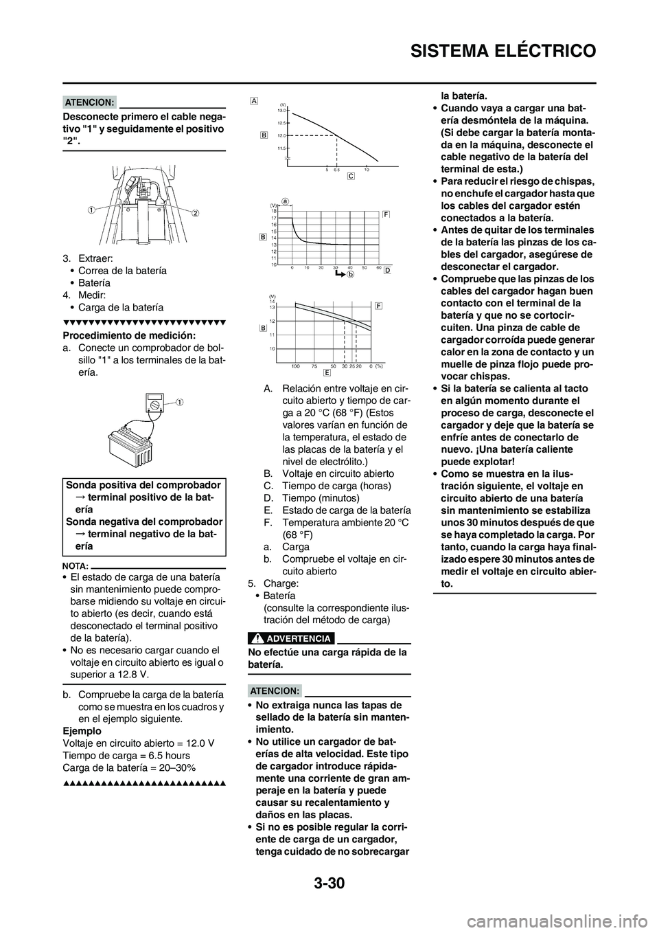 YAMAHA WR 450F 2008 Manuale de Empleo (in Spanish) 3-30
SISTEMA ELÉCTRICO
Desconecte primero el cable nega-
tivo "1" y seguidamente el positivo
"2".
3. Extraer:
• Correa de la batería
• Batería
4. Medir:
• Carga de la batería
Procedimiento YAMAHA WR 450F 2008 Manuale de Empleo (in Spanish) 3-30
SISTEMA ELÉCTRICO
Desconecte primero el cable nega-
tivo "1" y seguidamente el positivo
"2".
3. Extraer:
• Correa de la batería
• Batería
4. Medir:
• Carga de la batería
Procedimiento