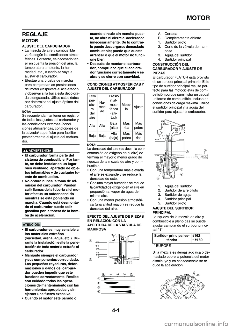 YAMAHA WR 450F 2008 Manuale de Empleo (in Spanish) 4-1
MOTOR
REGLAJE
MOTOR
AJUSTE DEL CARBURADOR
• La mezcla de aire y combustible
varía según las condiciones atmos-
féricas. Por tanto, es necesario ten-
er en cuenta la presión del aire, la
te YAMAHA WR 450F 2008 Manuale de Empleo (in Spanish) 4-1
MOTOR
REGLAJE
MOTOR
AJUSTE DEL CARBURADOR
• La mezcla de aire y combustible
varía según las condiciones atmos-
féricas. Por tanto, es necesario ten-
er en cuenta la presión del aire, la
te