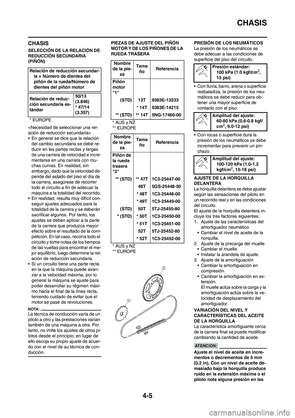 YAMAHA WR 450F 2008 Manuale de Empleo (in Spanish) 4-5
CHASIS
CHASIS
SELECCIÓN DE LA RELACIÓN DE
REDUCCIÓN SECUNDARIA
(PIÑÓN)
<Necesidad de seleccionar una rel-
ación de reducción secundaria>
• En general se dice que la relación
del cambi YAMAHA WR 450F 2008 Manuale de Empleo (in Spanish) 4-5
CHASIS
CHASIS
SELECCIÓN DE LA RELACIÓN DE
REDUCCIÓN SECUNDARIA
(PIÑÓN)
<Necesidad de seleccionar una rel-
ación de reducción secundaria>
• En general se dice que la relación
del cambi