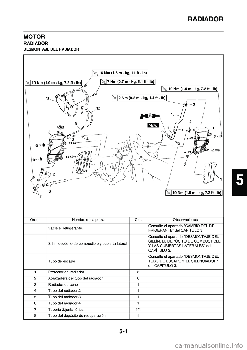 YAMAHA WR 450F 2008 Manuale de Empleo (in Spanish) 5-1
RADIADOR
MOTOR
RADIADOR
DESMONTAJE DEL RADIADOR
Orden Nombre de la pieza Ctd. Observaciones
Vacíe el refrigerante.Consulte el apartado "CAMBIO DEL RE-
FRIGERANTE" del CAPÍTULO 3.
Sillín, depós YAMAHA WR 450F 2008 Manuale de Empleo (in Spanish) 5-1
RADIADOR
MOTOR
RADIADOR
DESMONTAJE DEL RADIADOR
Orden Nombre de la pieza Ctd. Observaciones
Vacíe el refrigerante.Consulte el apartado "CAMBIO DEL RE-
FRIGERANTE" del CAPÍTULO 3.
Sillín, depós