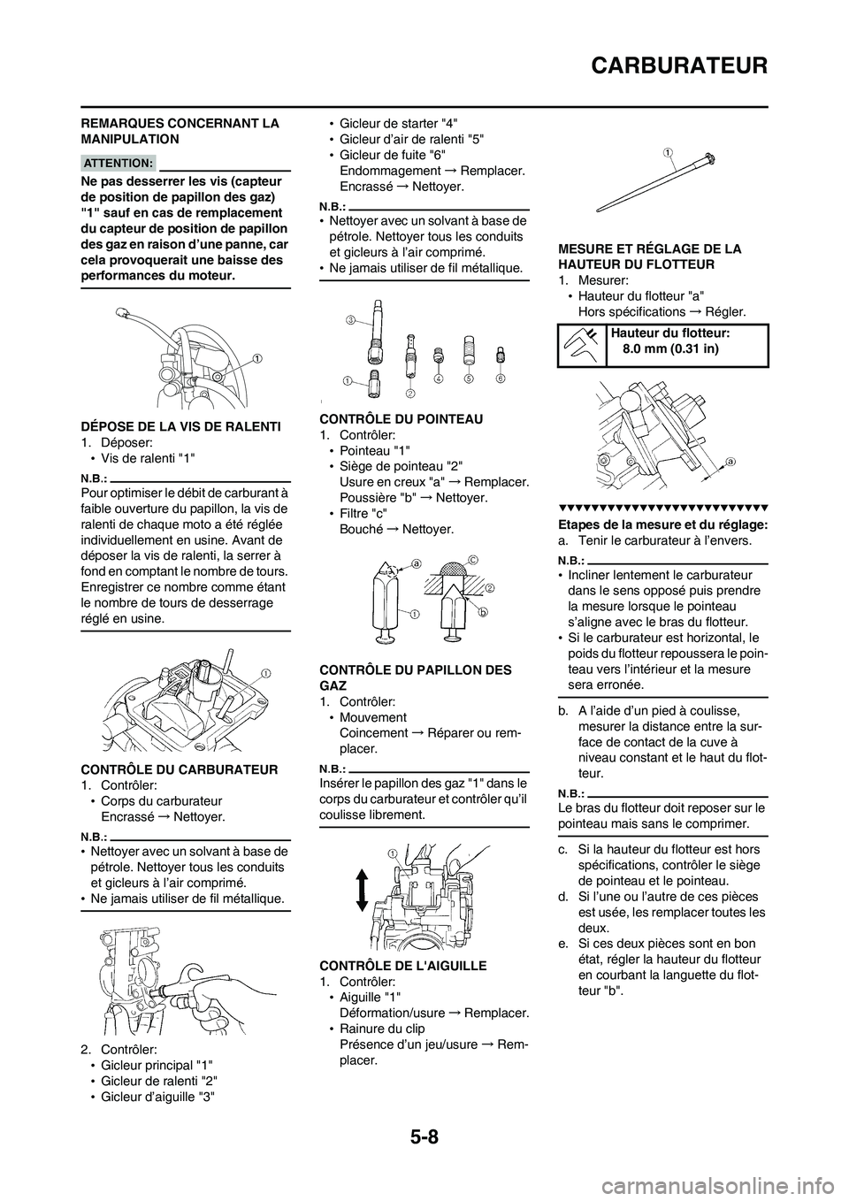 YAMAHA WR 450F 2008  Notices Demploi (in French) 5-8
CARBURATEUR
REMARQUES CONCERNANT LA 
MANIPULATION
Ne pas desserrer les vis (capteur 
de position de papillon des gaz) 
"1" sauf en cas de remplacement 
du capteur de position de papillon 
des gaz 