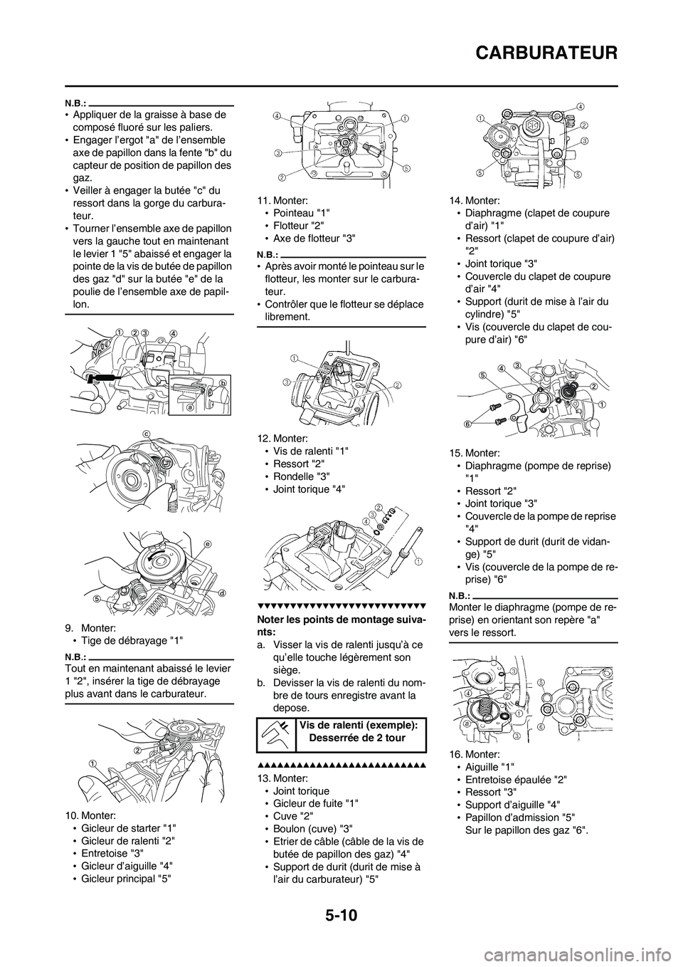 YAMAHA WR 450F 2008  Notices Demploi (in French) 5-10
CARBURATEUR
•Appliquer de la graisse à base de 
composé fluoré sur les paliers.
•Engager l’ergot "a" de l’ensemble 
axe de papillon dans la fente "b" du 
capteur de position de papillo