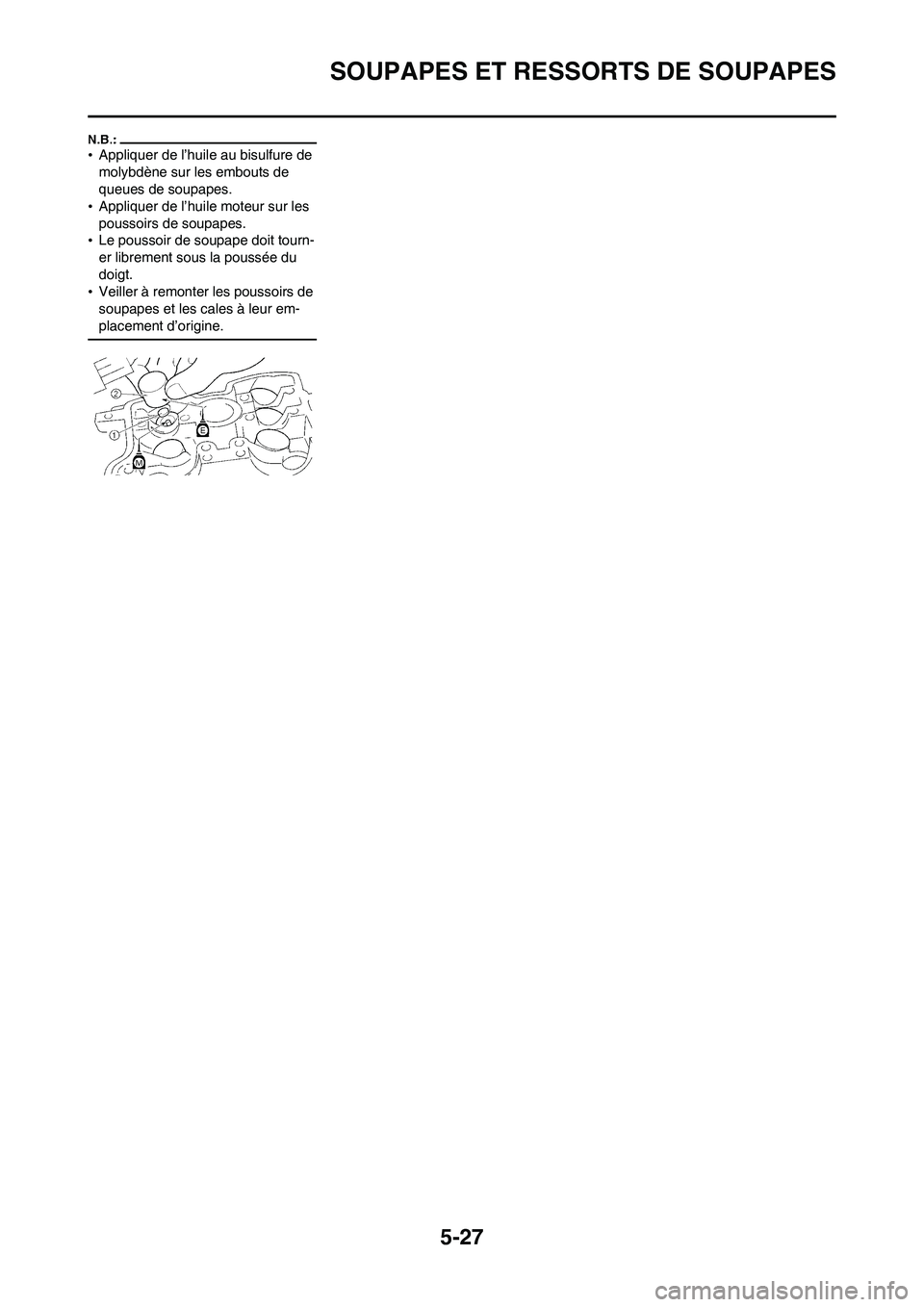 YAMAHA WR 450F 2008  Notices Demploi (in French) 5-27
SOUPAPES ET RESSORTS DE SOUPAPES
•Appliquer de l’huile au bisulfure de 
molybdène sur les embouts de 
queues de soupapes.
•Appliquer de l’huile moteur sur les 
poussoirs de soupapes.
•