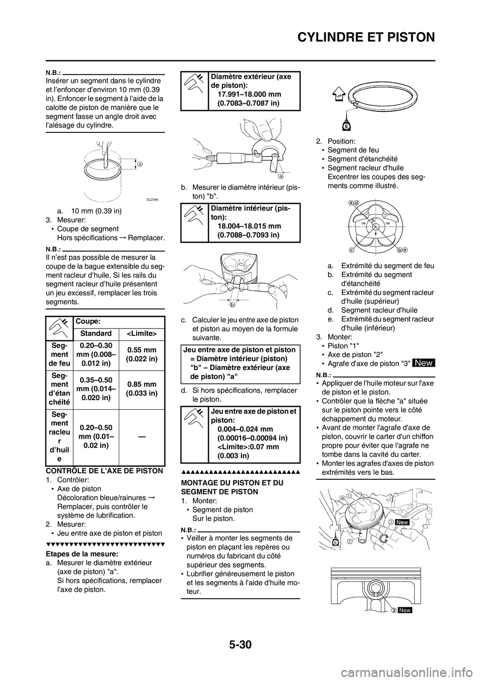 YAMAHA WR 450F 2008  Notices Demploi (in French) 5-30
CYLINDRE ET PISTON
Insérer un segment dans le cylindre 
et l’enfoncer d’environ 10 mm (0.39 
in). Enfoncer le segment à l’aide de la 
calotte de piston de manière que le 
segment fasse u