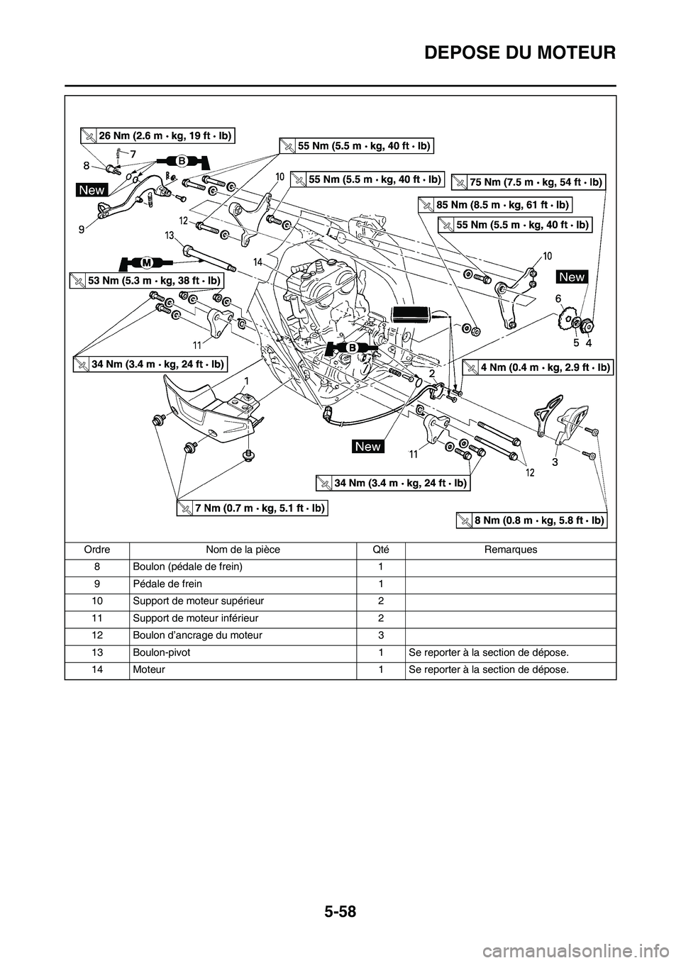 YAMAHA WR 450F 2008 Notices Demploi (in French) 5-58
DEPOSE DU MOTEUR
8 Boulon (pédale de frein) 1
9 Pédale de frein 1
10 Support de moteur supérieur 2
11 Support de moteur inférieur 2
12 Boulon d’ancrage du moteur 3
13 Boulon-pivot 1 Se repo YAMAHA WR 450F 2008 Notices Demploi (in French) 5-58
DEPOSE DU MOTEUR
8 Boulon (pédale de frein) 1
9 Pédale de frein 1
10 Support de moteur supérieur 2
11 Support de moteur inférieur 2
12 Boulon d’ancrage du moteur 3
13 Boulon-pivot 1 Se repo