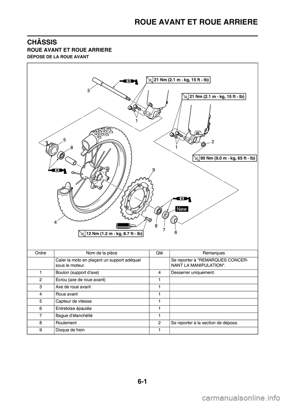 YAMAHA WR 450F 2008 Notices Demploi (in French) 6-1
ROUE AVANT ET ROUE ARRIERE
CHÂSSIS
ROUE AVANT ET ROUE ARRIERE
DÉPOSE DE LA ROUE AVANT
Ordre Nom de la pièce Qté Remarques
Caler la moto en plaçant un support adéquat
sous le moteur.Se repor YAMAHA WR 450F 2008 Notices Demploi (in French) 6-1
ROUE AVANT ET ROUE ARRIERE
CHÂSSIS
ROUE AVANT ET ROUE ARRIERE
DÉPOSE DE LA ROUE AVANT
Ordre Nom de la pièce Qté Remarques
Caler la moto en plaçant un support adéquat
sous le moteur.Se repor