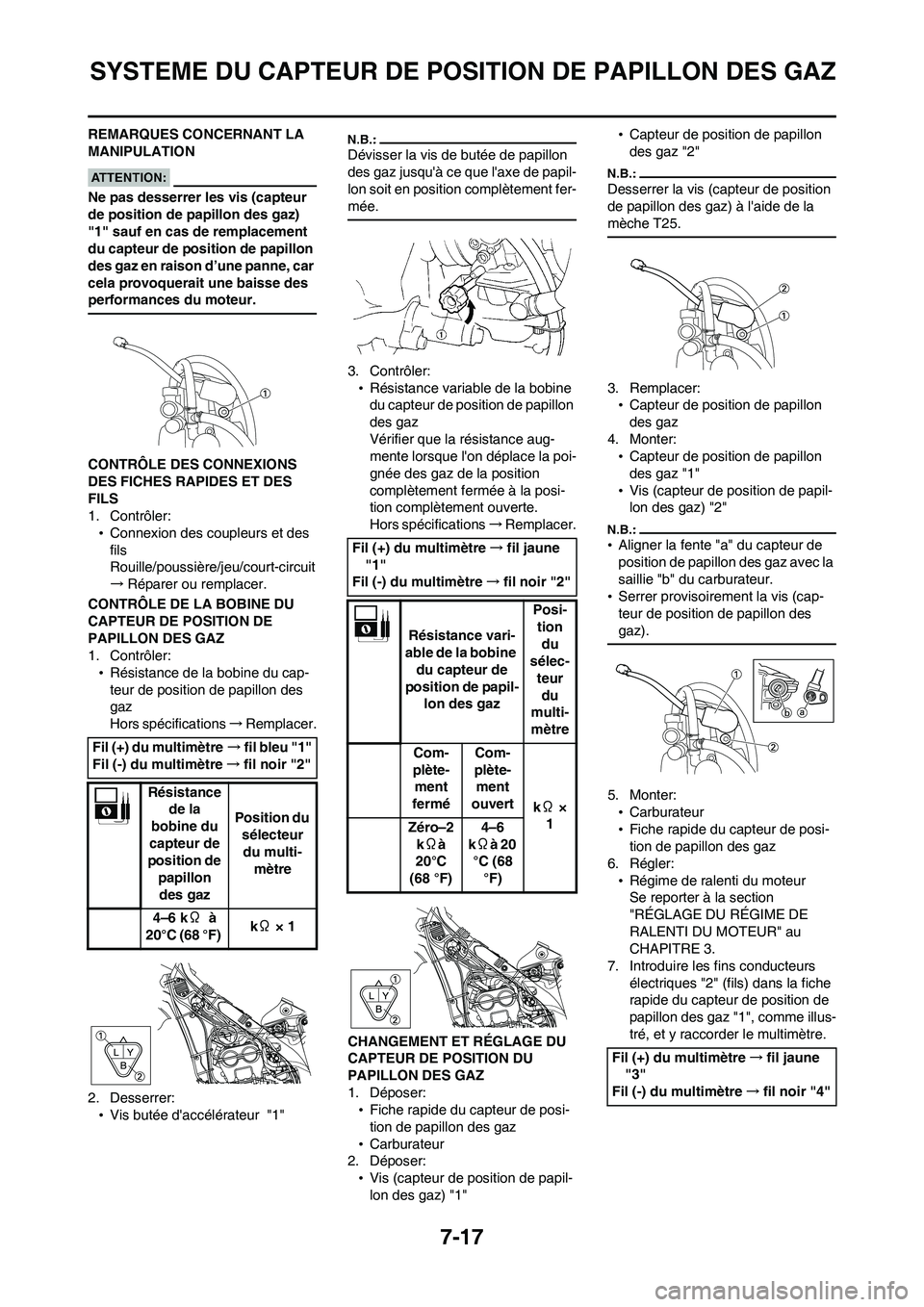 YAMAHA WR 450F 2008  Notices Demploi (in French) 7-17
SYSTEME DU CAPTEUR DE POSITION DE PAPILLON DES GAZ
REMARQUES CONCERNANT LA 
MANIPULATION
Ne pas desserrer les vis (capteur 
de position de papillon des gaz) 
"1" sauf en cas de remplacement 
du c
