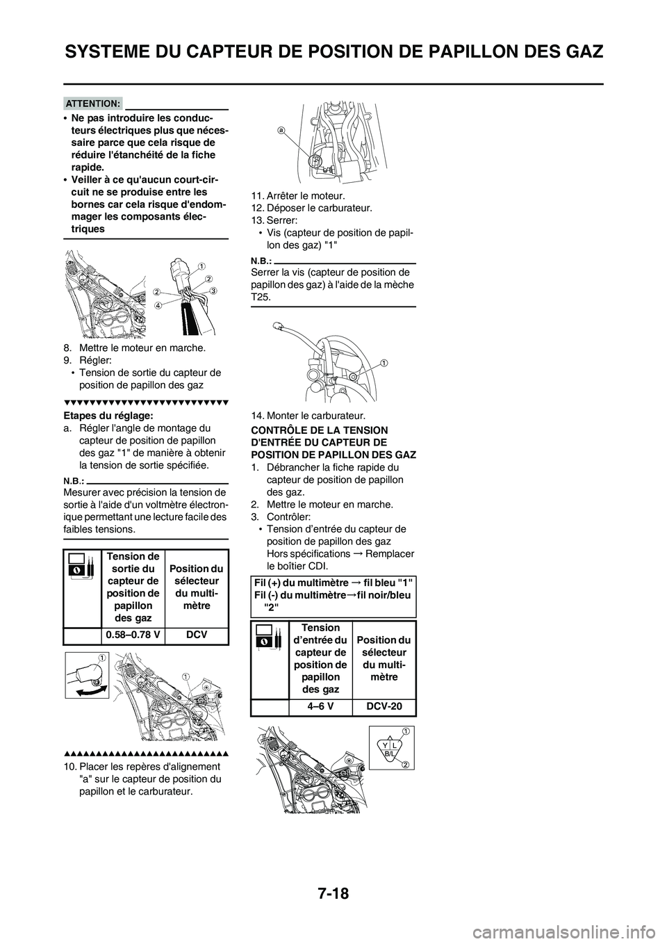 YAMAHA WR 450F 2008  Notices Demploi (in French) 7-18
SYSTEME DU CAPTEUR DE POSITION DE PAPILLON DES GAZ
•Ne pas introduire les conduc-
teurs électriques plus que néces-
saire parce que cela risque de 
réduire létanchéité de la fiche 
rapid