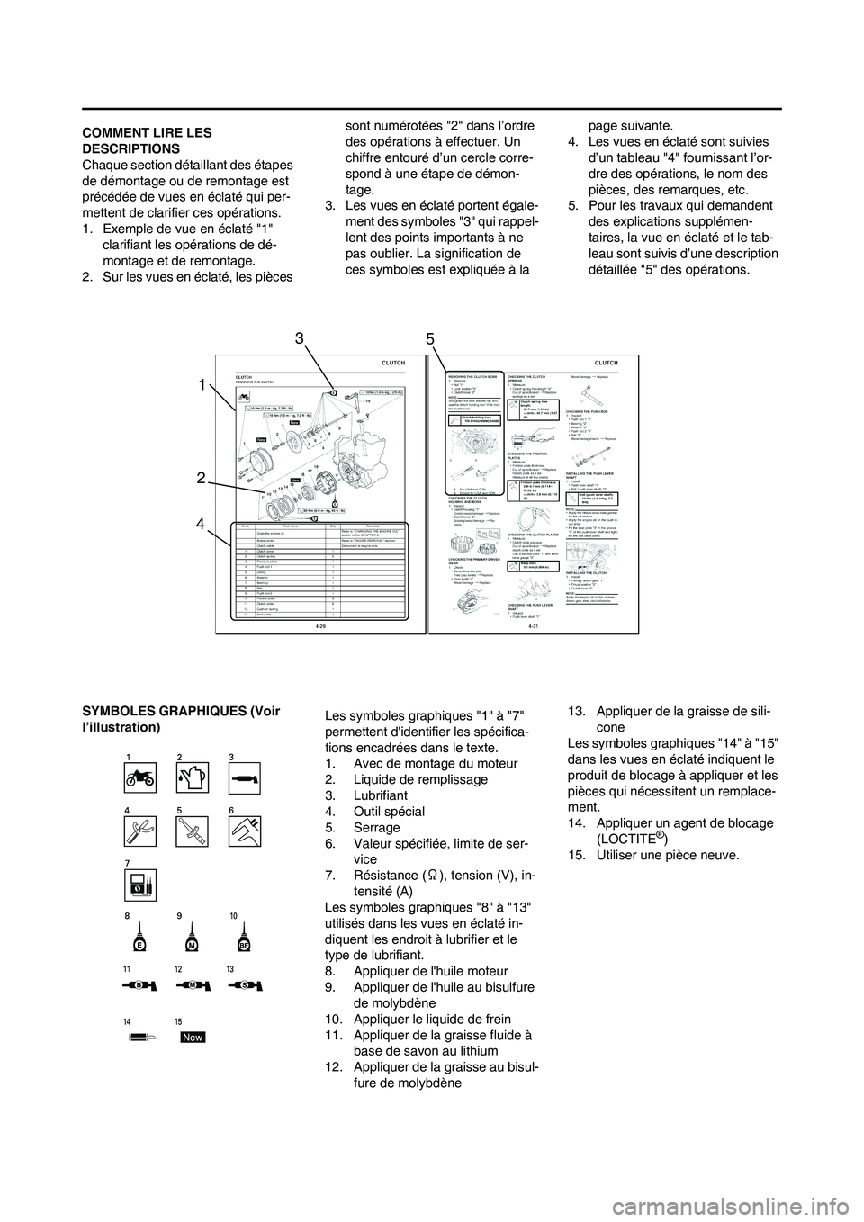 YAMAHA WR 450F 2008  Notices Demploi (in French) COMMENT LIRE LES 
DESCRIPTIONS
Chaque section détaillant des étapes 
de démontage ou de remontage est 
précédée de vues en éclaté qui per-
mettent de clarifier ces opérations.
1. Exemple de v