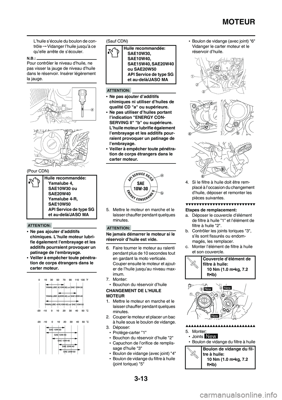 YAMAHA WR 450F 2008 Notices Demploi (in French) 3-13
MOTEUR
L’huile s’écoule du boulon de con-
trôle→Vidanger l’huile jusqu’à ce
qu’elle arrête de s’écouler.
Pour contrôler le niveau d’huile, ne
pas visser la jauge de niveau YAMAHA WR 450F 2008 Notices Demploi (in French) 3-13
MOTEUR
L’huile s’écoule du boulon de con-
trôle→Vidanger l’huile jusqu’à ce
qu’elle arrête de s’écouler.
Pour contrôler le niveau d’huile, ne
pas visser la jauge de niveau