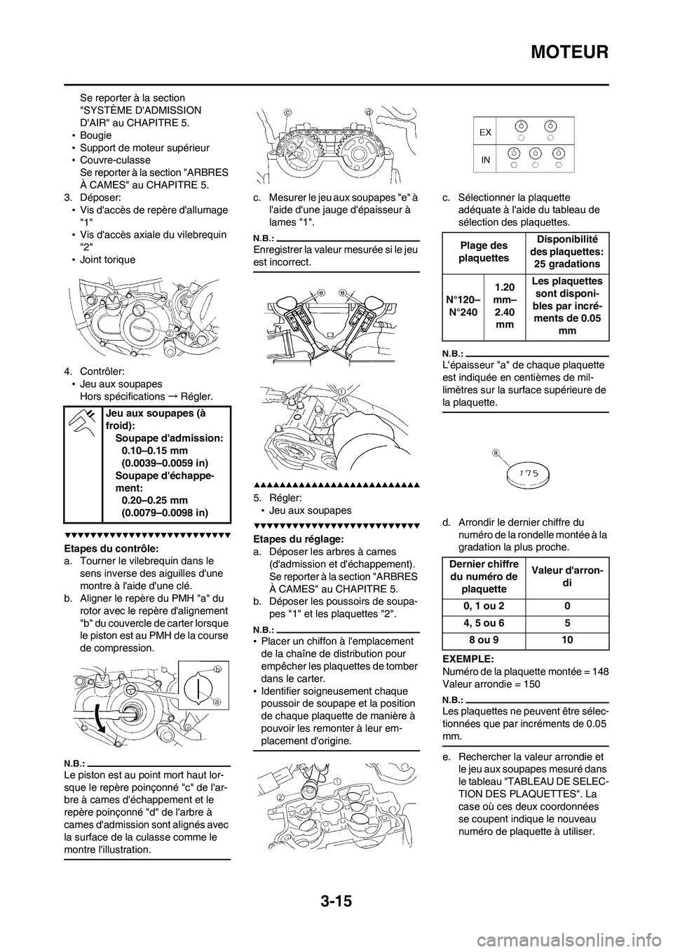 YAMAHA WR 450F 2008 Notices Demploi (in French) 3-15
MOTEUR
Se reporter à la section
"SYSTÈME DADMISSION
DAIR" au CHAPITRE 5.
•Bougie
•Support de moteur supérieur
•Couvre-culasse
Se reporter à la section "ARBRES
À CAMES" au CHAPITRE YAMAHA WR 450F 2008 Notices Demploi (in French) 3-15
MOTEUR
Se reporter à la section
"SYSTÈME DADMISSION
DAIR" au CHAPITRE 5.
•Bougie
•Support de moteur supérieur
•Couvre-culasse
Se reporter à la section "ARBRES
À CAMES" au CHAPITRE