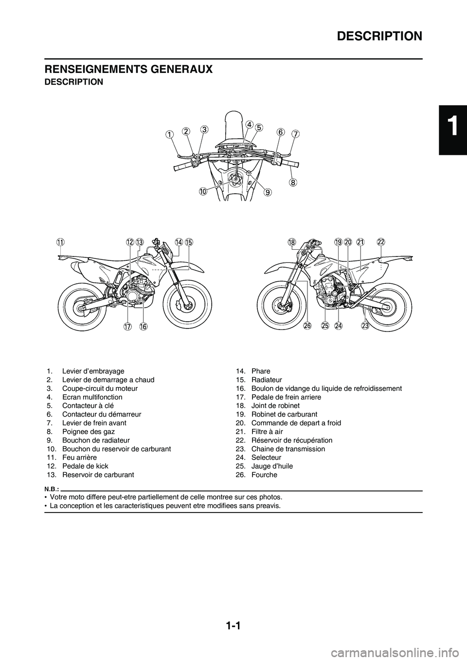 YAMAHA WR 450F 2008  Notices Demploi (in French) 1-1
DESCRIPTION
RENSEIGNEMENTS GENERAUX
DESCRIPTION
•Votre moto differe peut-etre partiellement de celle montree sur ces photos.
•La conception et les caracteristiques peuvent etre modifiees sans 