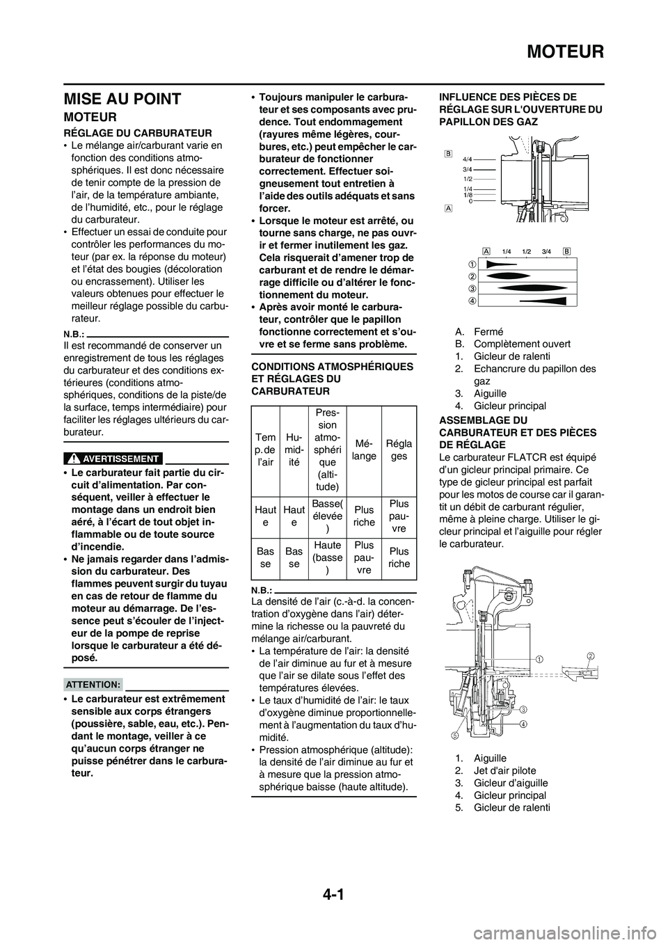 YAMAHA WR 450F 2008 Notices Demploi (in French) 4-1
MOTEUR
MISE AU POINT
MOTEUR
RÉGLAGE DU CARBURATEUR
•Le mélange air/carburant varie en
fonction des conditions atmo-
sphériques. Il est donc nécessaire
de tenir compte de la pression de
lâ YAMAHA WR 450F 2008 Notices Demploi (in French) 4-1
MOTEUR
MISE AU POINT
MOTEUR
RÉGLAGE DU CARBURATEUR
•Le mélange air/carburant varie en
fonction des conditions atmo-
sphériques. Il est donc nécessaire
de tenir compte de la pression de
lâ