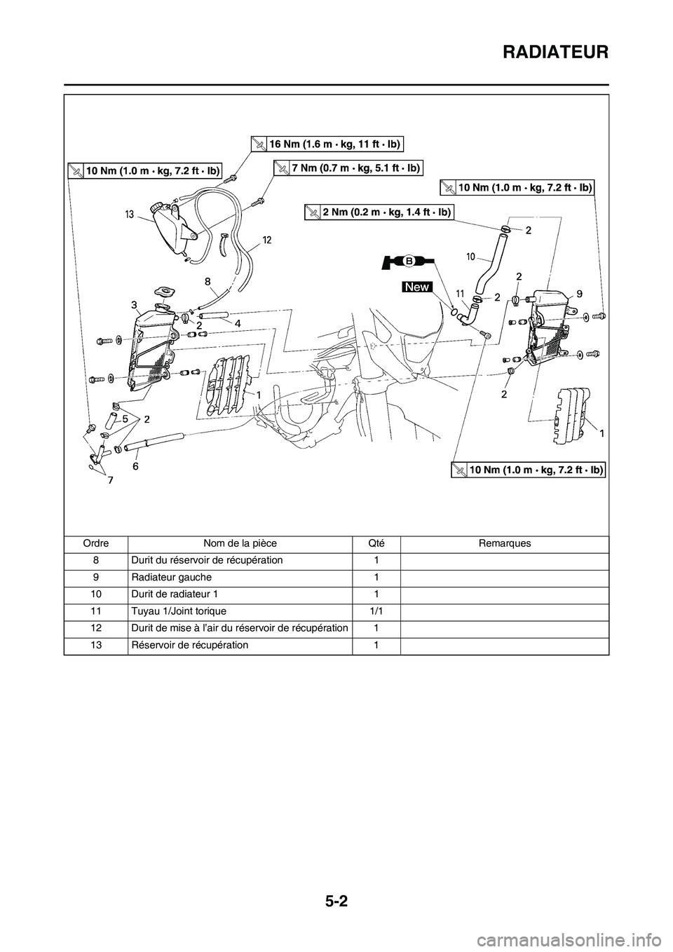 YAMAHA WR 450F 2008  Notices Demploi (in French) 5-2
RADIATEUR
8 Durit du réservoir de récupération 1
9 Radiateur gauche 1
10 Durit de radiateur 1 1
11 Tuyau 1/Joint torique 1/1
12 Durit de mise à l’air du réservoir de récupération 1
13 Ré