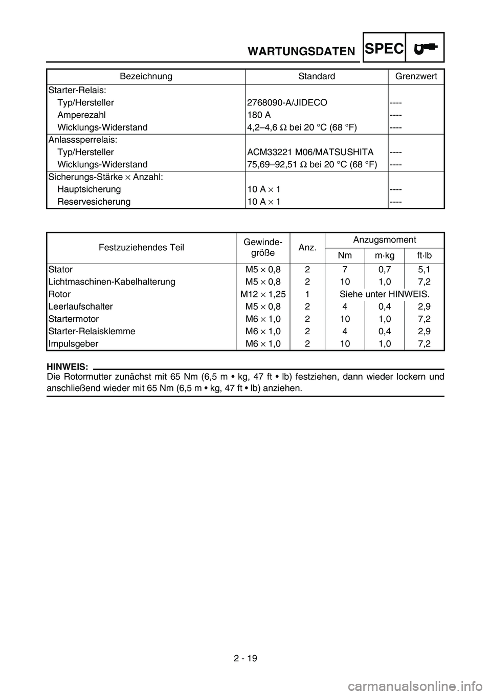 YAMAHA WR 450F 2007 Betriebsanleitungen (in German) SPEC
2 - 19
HINWEIS:
Die Rotormutter zunächst mit 65 Nm (6,5 m kg, 47 ft lb) festziehen, dann wieder lockern und
anschließend wieder mit 65 Nm (6,5 m kg, 47 ft lb) anziehen. Starter-Relais:
YAMAHA WR 450F 2007 Betriebsanleitungen (in German) SPEC
2 - 19
HINWEIS:
Die Rotormutter zunächst mit 65 Nm (6,5 m kg, 47 ft lb) festziehen, dann wieder lockern und
anschließend wieder mit 65 Nm (6,5 m kg, 47 ft lb) anziehen. Starter-Relais: