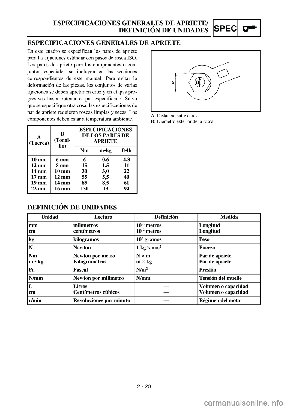 YAMAHA WR 450F 2007 Workshop Manual SPEC
2 - 20
ESPECIFICACIONES GENERALES DE APRIETE
En este cuadro se especifican los pares de apriete
para las fijaciones estándar con pasos de rosca ISO.
Los pares de apriete para los componentes o c YAMAHA WR 450F 2007 Workshop Manual SPEC
2 - 20
ESPECIFICACIONES GENERALES DE APRIETE
En este cuadro se especifican los pares de apriete
para las fijaciones estándar con pasos de rosca ISO.
Los pares de apriete para los componentes o c