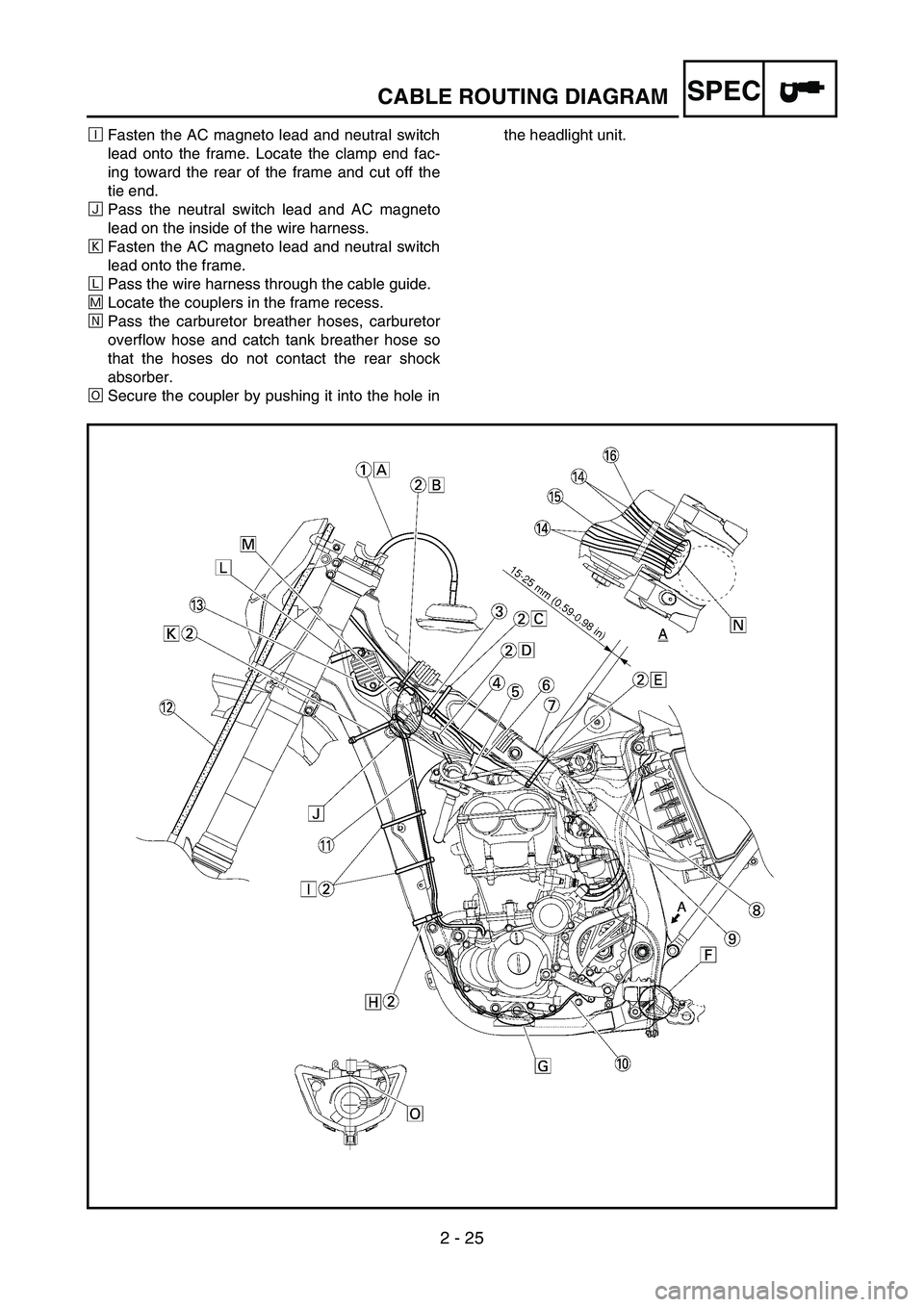 YAMAHA WR 450F 2007 Betriebsanleitungen (in German) 2 - 25
SPECCABLE ROUTING DIAGRAM
ÐFasten the AC magneto lead and neutral switch
lead onto the frame. Locate the clamp end fac-
ing toward the rear of the frame and cut off the
tie end.
ÑPass the neu YAMAHA WR 450F 2007 Betriebsanleitungen (in German) 2 - 25
SPECCABLE ROUTING DIAGRAM
ÐFasten the AC magneto lead and neutral switch
lead onto the frame. Locate the clamp end fac-
ing toward the rear of the frame and cut off the
tie end.
ÑPass the neu