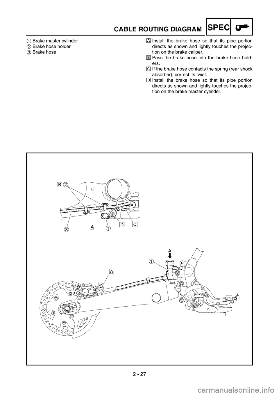 YAMAHA WR 450F 2007  Manuale de Empleo (in Spanish) 2 - 27
SPECCABLE ROUTING DIAGRAM
1Brake master cylinder
2Brake hose holder
3Brake hoseÈInstall the brake hose so that its pipe portion
directs as shown and lightly touches the projec-
tion on the bra