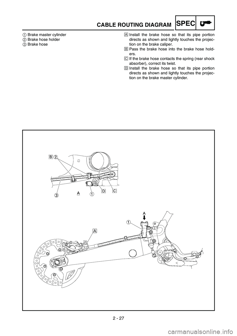 YAMAHA WR 450F 2007  Betriebsanleitungen (in German) 2 - 27
SPECCABLE ROUTING DIAGRAM
1Brake master cylinder
2Brake hose holder
3Brake hoseÈInstall the brake hose so that its pipe portion
directs as shown and lightly touches the projec-
tion on the bra