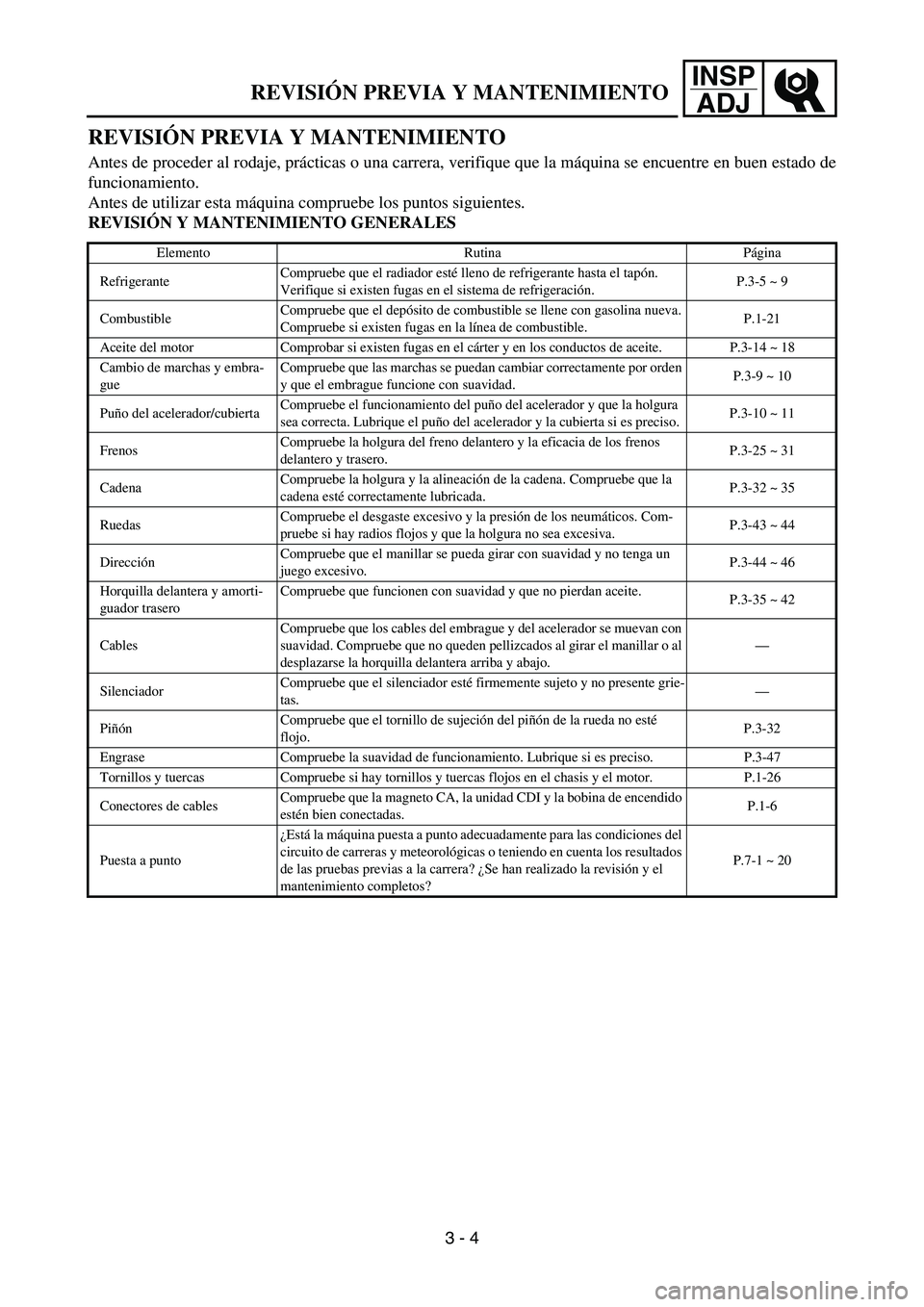 YAMAHA WR 450F 2007 Repair Manual INSP
ADJ
REVISIÓN PREVIA Y MANTENIMIENTO
Antes de proceder al rodaje, prácticas o una carrera, verifique que la máquina se encuentre en buen estado de
funcionamiento.
Antes de utilizar esta máquin YAMAHA WR 450F 2007 Repair Manual INSP
ADJ
REVISIÓN PREVIA Y MANTENIMIENTO
Antes de proceder al rodaje, prácticas o una carrera, verifique que la máquina se encuentre en buen estado de
funcionamiento.
Antes de utilizar esta máquin