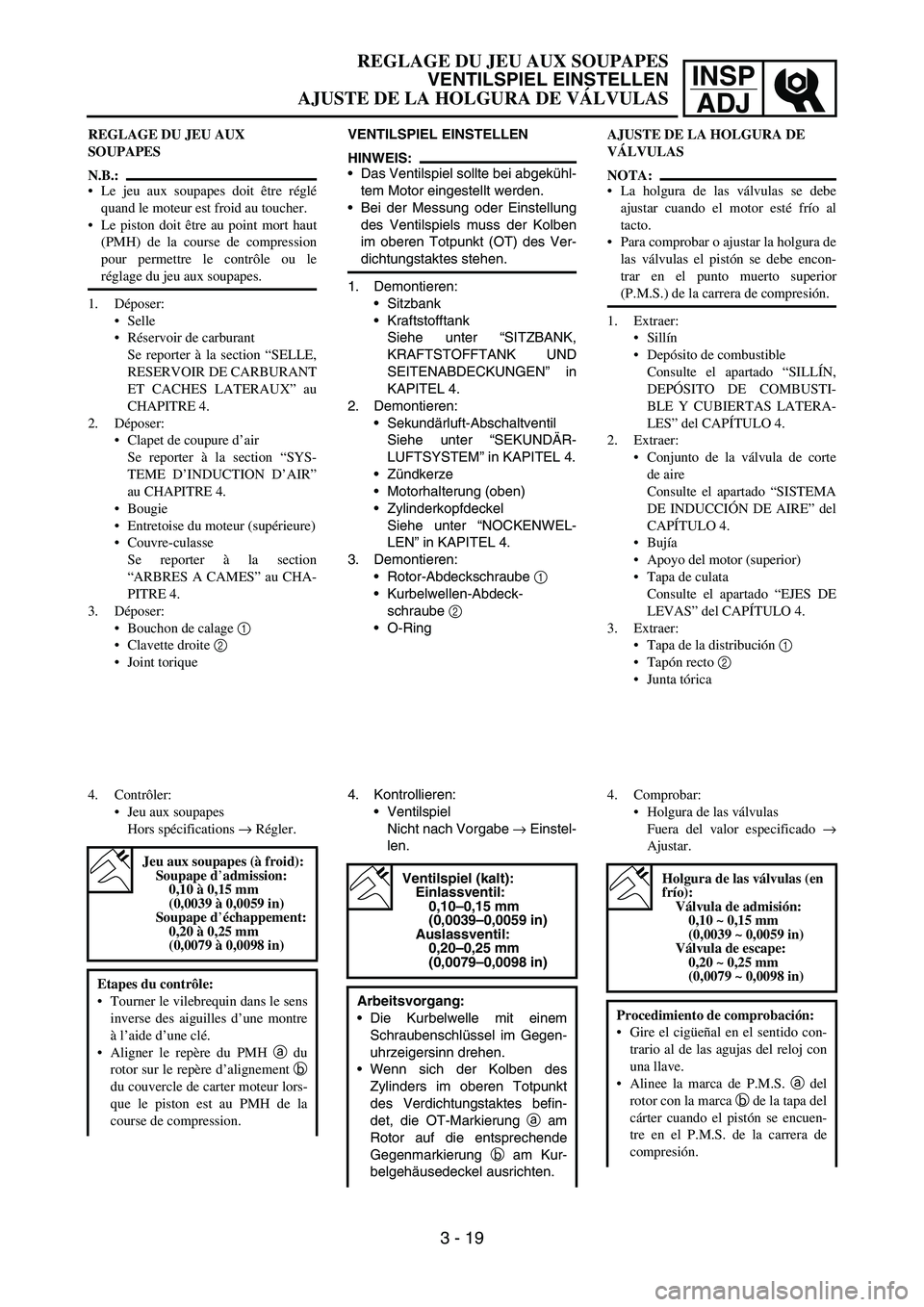 YAMAHA WR 450F 2007 Manual PDF INSP
ADJ
REGLAGE DU JEU AUX
SOUPAPES
N.B.:
Le jeu aux soupapes doit être réglé
quand le moteur est froid au toucher.
Le piston doit être au point mort haut
(PMH) de la course de compression
pou YAMAHA WR 450F 2007 Manual PDF INSP
ADJ
REGLAGE DU JEU AUX
SOUPAPES
N.B.:
Le jeu aux soupapes doit être réglé
quand le moteur est froid au toucher.
Le piston doit être au point mort haut
(PMH) de la course de compression
pou