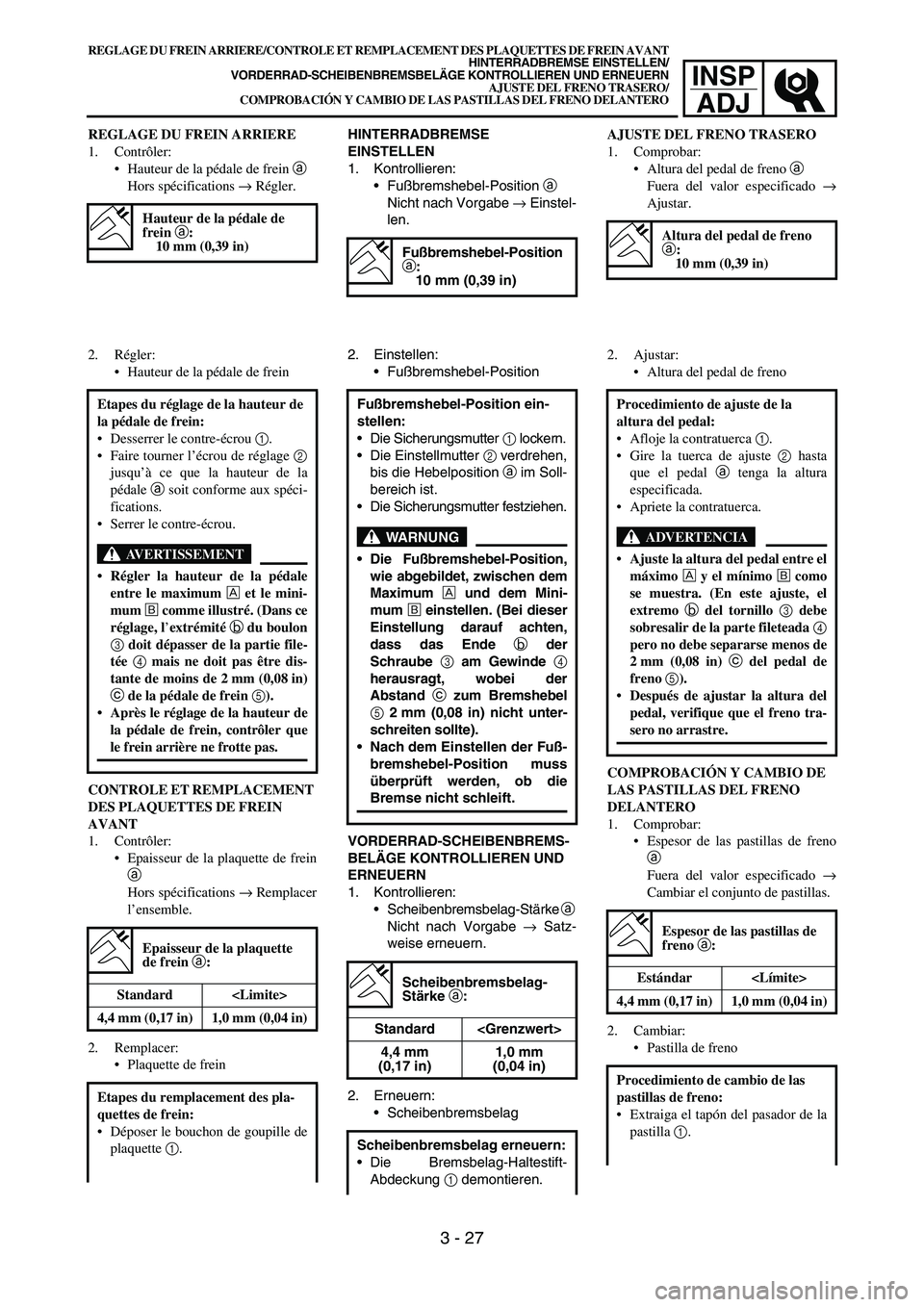 YAMAHA WR 450F 2007 Manual PDF INSP
ADJ
REGLAGE DU FREIN ARRIERE
1. Contrôler:
Hauteur de la pédale de frein a
Hors spécifications → Régler.
Hauteur de la pédale de
frein a:
10 mm (0,39 in)
2. Régler:
Hauteur de la péda YAMAHA WR 450F 2007 Manual PDF INSP
ADJ
REGLAGE DU FREIN ARRIERE
1. Contrôler:
Hauteur de la pédale de frein a
Hors spécifications → Régler.
Hauteur de la pédale de
frein a:
10 mm (0,39 in)
2. Régler:
Hauteur de la péda