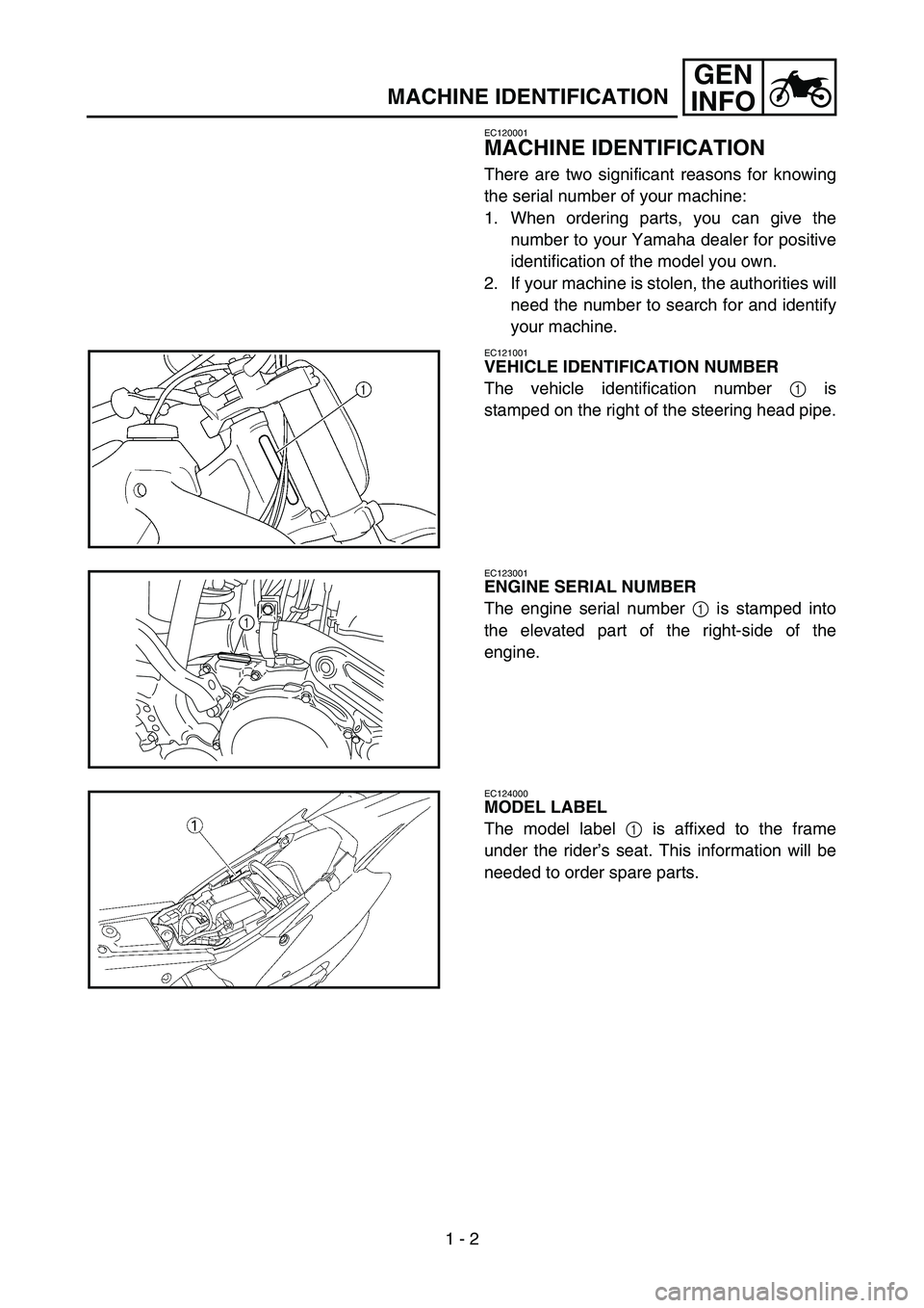 YAMAHA WR 450F 2007 Manuale de Empleo (in Spanish) 1 - 2
GEN
INFO
MACHINE IDENTIFICATION
EC120001
MACHINE IDENTIFICATION
There are two significant reasons for knowing
the serial number of your machine:
1. When ordering parts, you can give the
number t YAMAHA WR 450F 2007 Manuale de Empleo (in Spanish) 1 - 2
GEN
INFO
MACHINE IDENTIFICATION
EC120001
MACHINE IDENTIFICATION
There are two significant reasons for knowing
the serial number of your machine:
1. When ordering parts, you can give the
number t