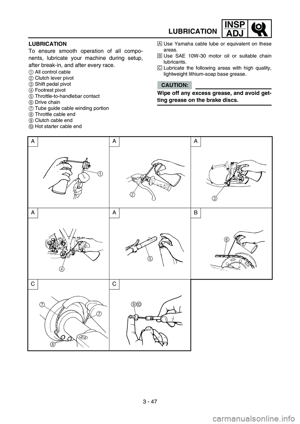 YAMAHA WR 450F 2007  Manuale de Empleo (in Spanish) 3 - 47
INSP
ADJ
LUBRICATION
LUBRICATION
To ensure smooth operation of all compo-
nents, lubricate your machine during setup,
after break-in, and after every race.
1All control cable
2Clutch lever pivo