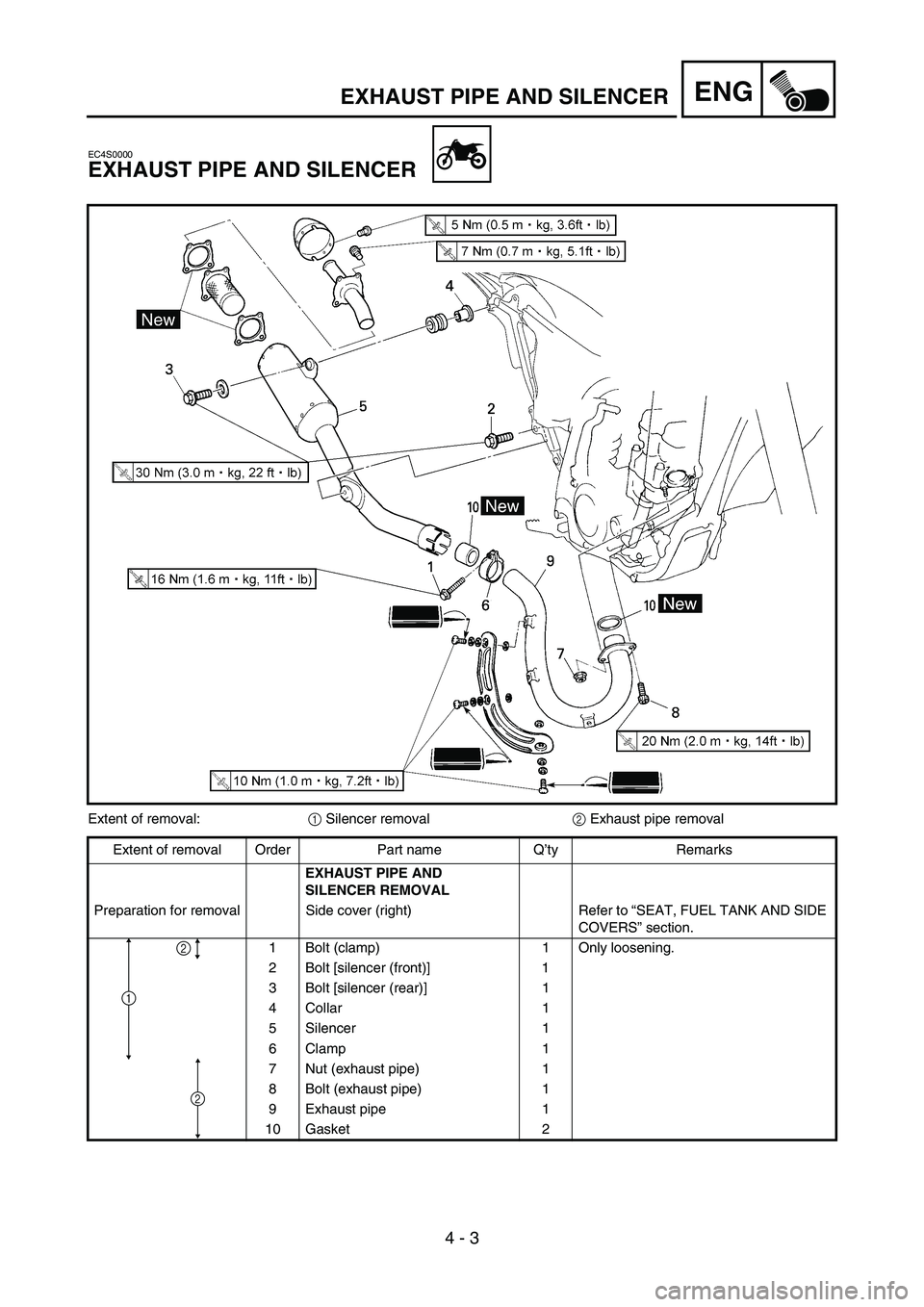 YAMAHA WR 450F 2007 Owners Manual 4 - 3
ENGEXHAUST PIPE AND SILENCER
EC4S0000
EXHAUST PIPE AND SILENCER
Extent of removal:
1 Silencer removal
2 Exhaust pipe removal
Extent of removal Order Part name Q’ty Remarks
EXHAUST PIPE AND
SI YAMAHA WR 450F 2007 Owners Manual 4 - 3
ENGEXHAUST PIPE AND SILENCER
EC4S0000
EXHAUST PIPE AND SILENCER
Extent of removal:
1 Silencer removal
2 Exhaust pipe removal
Extent of removal Order Part name Q’ty Remarks
EXHAUST PIPE AND
SI