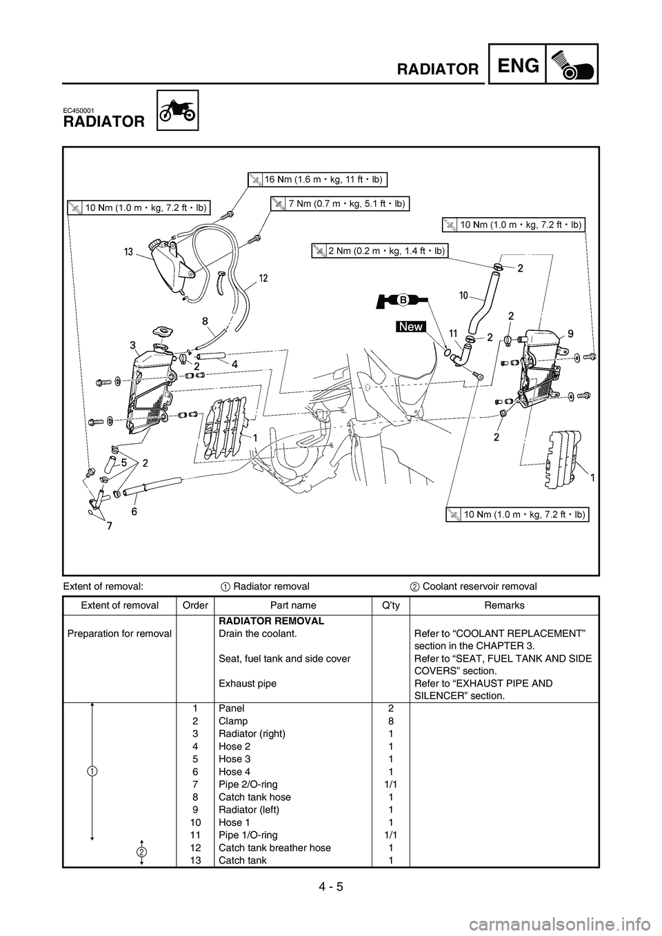 YAMAHA WR 450F 2007 Owners Manual 4 - 5
ENGRADIATOR
EC450001
RADIATOR
Extent of removal:
1 Radiator removal
2 Coolant reservoir removal
Extent of removal Order Part name Q’ty Remarks
RADIATOR REMOVAL
Preparation for removal Drain th YAMAHA WR 450F 2007 Owners Manual 4 - 5
ENGRADIATOR
EC450001
RADIATOR
Extent of removal:
1 Radiator removal
2 Coolant reservoir removal
Extent of removal Order Part name Q’ty Remarks
RADIATOR REMOVAL
Preparation for removal Drain th